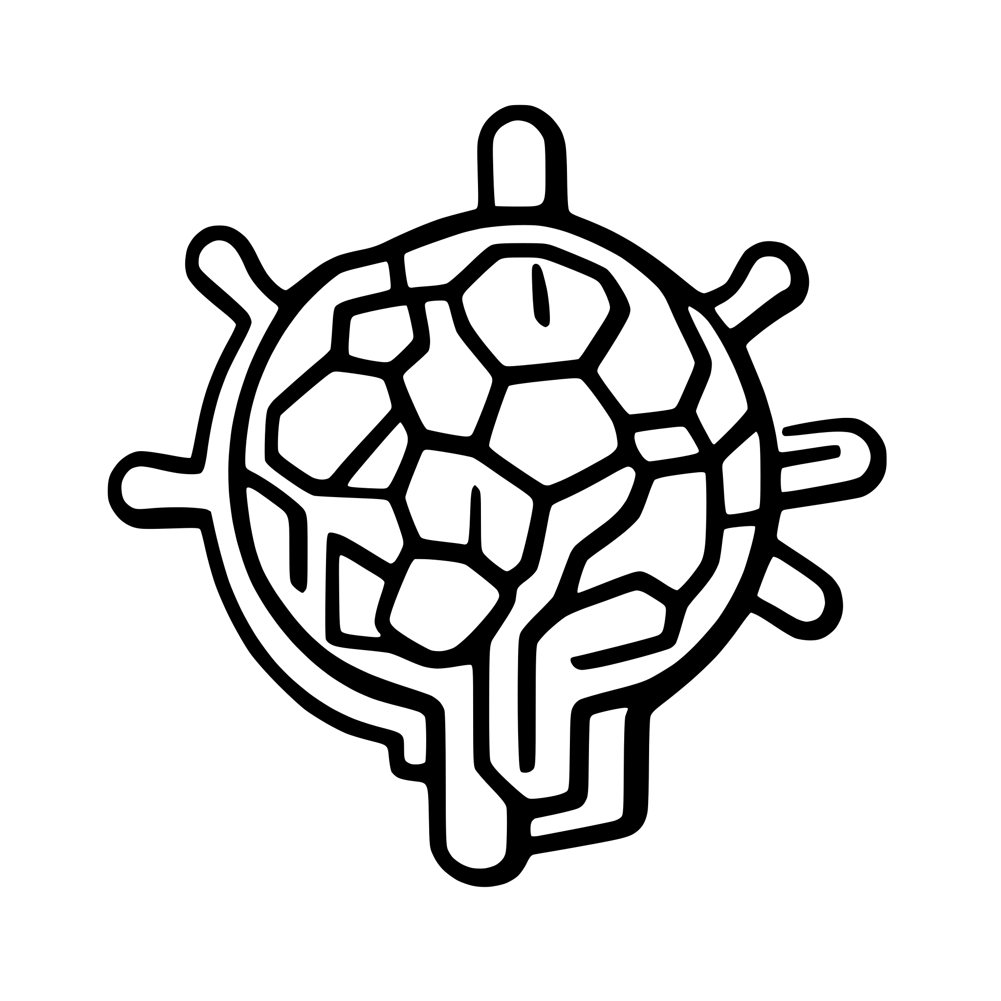 AI-generated SVG of a create big detailed icon of neural network, represents AI as a brain icon with neural details, 25 details must be unique and link with very detailed brain icon, brain icon have symmetry
