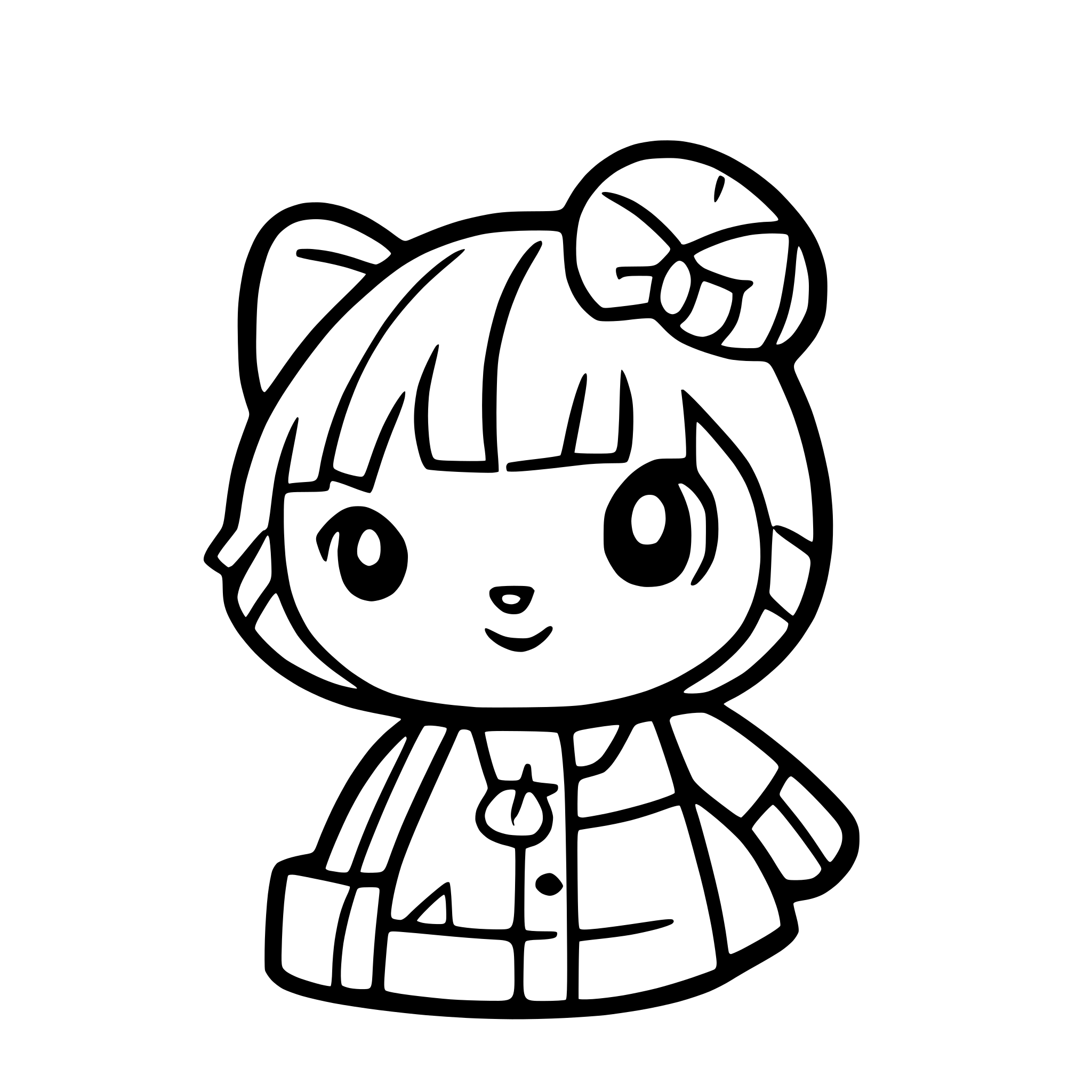 AI-generated SVG of a hello Kitty