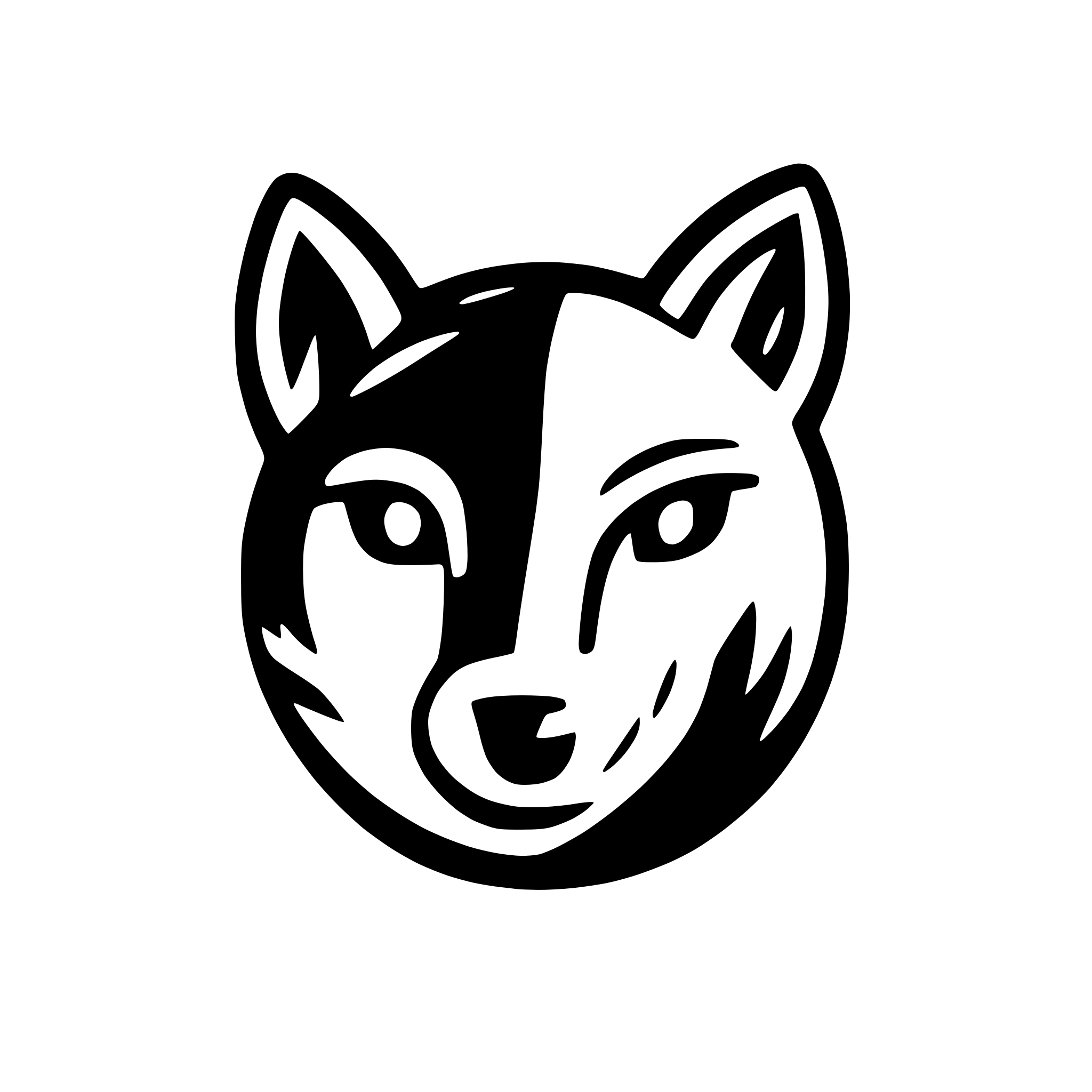 AI-generated SVG of 'Coyote face icon'