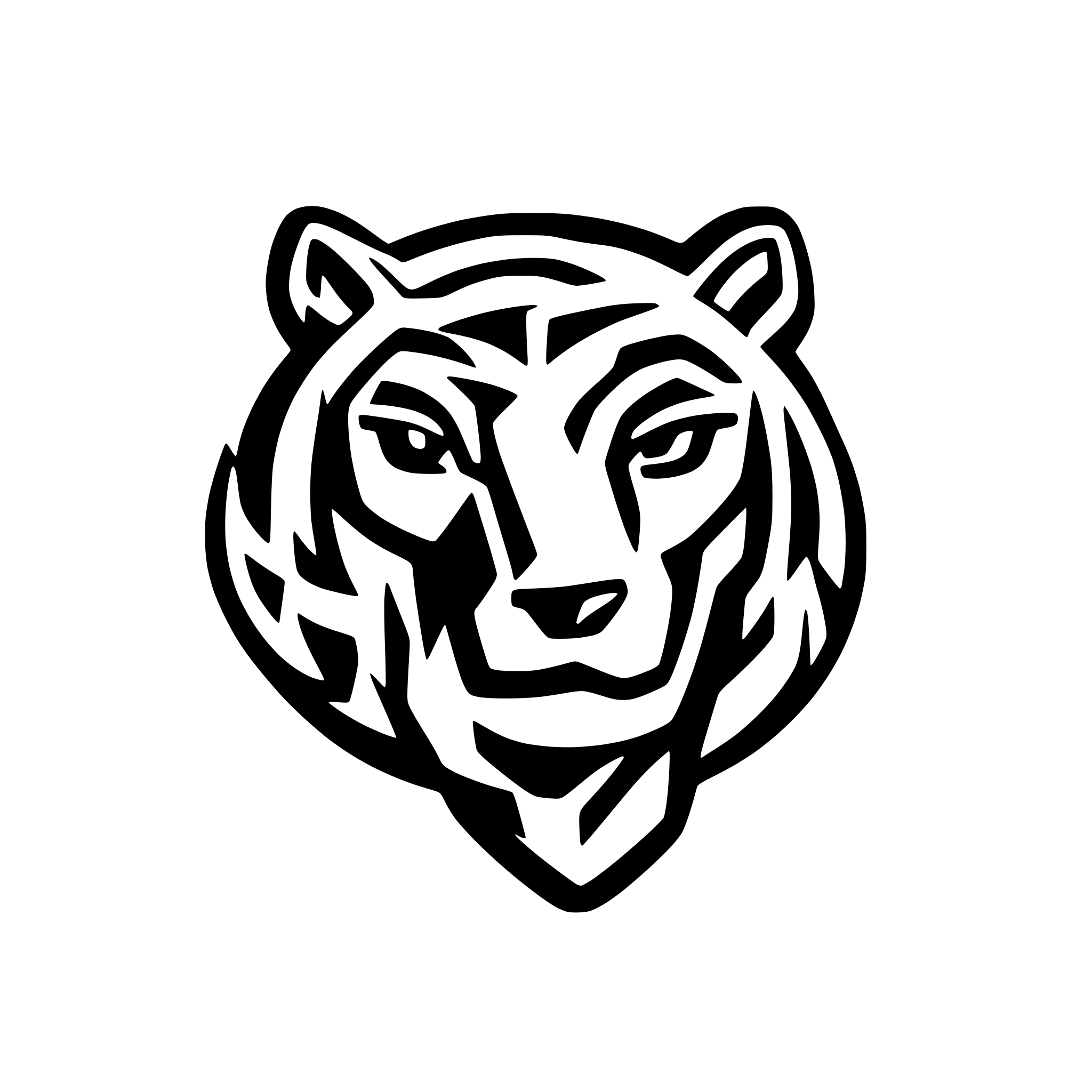 AI-generated SVG of 'crypto graphic tiger'