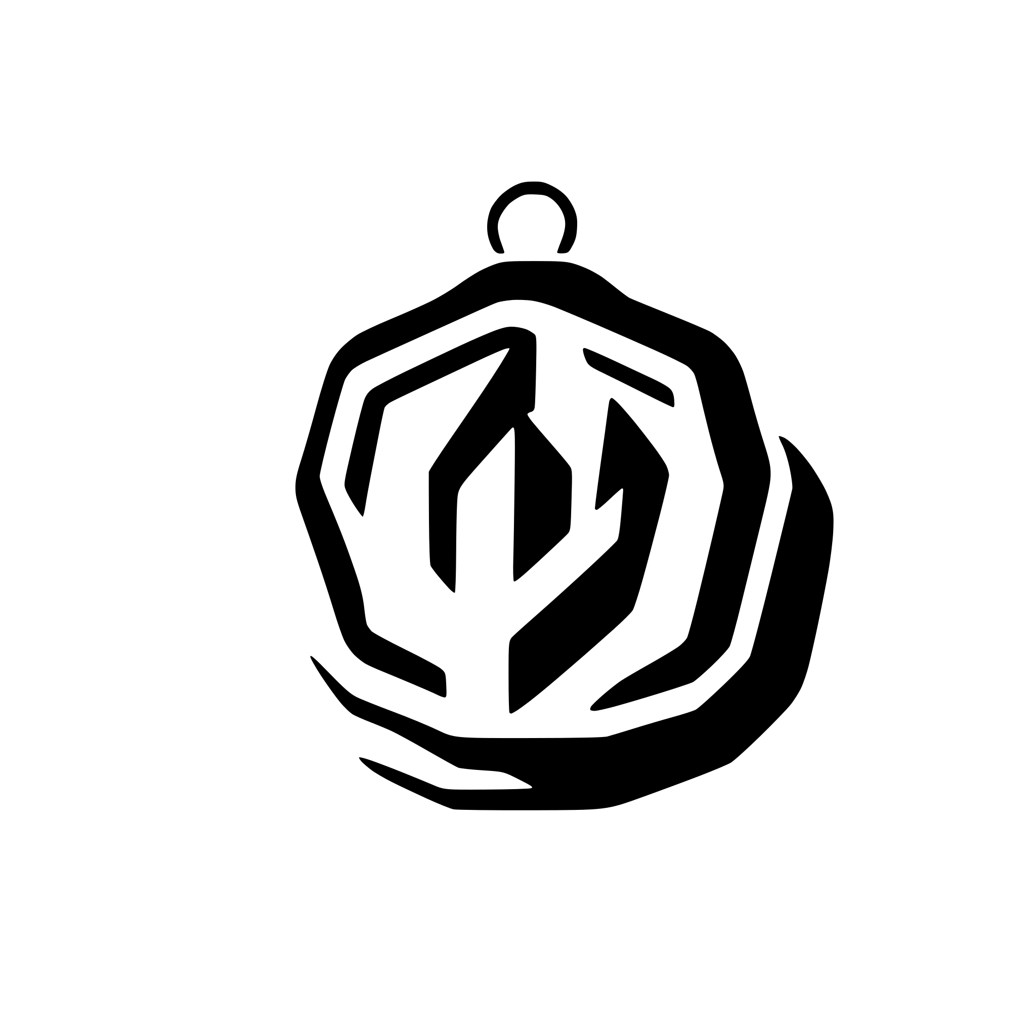 AI-generated SVG of a Generate a 800 x 800 logo for a whoami application. This application lets users pass a username, which provides information about that employee in a company using the hex #1E52F3