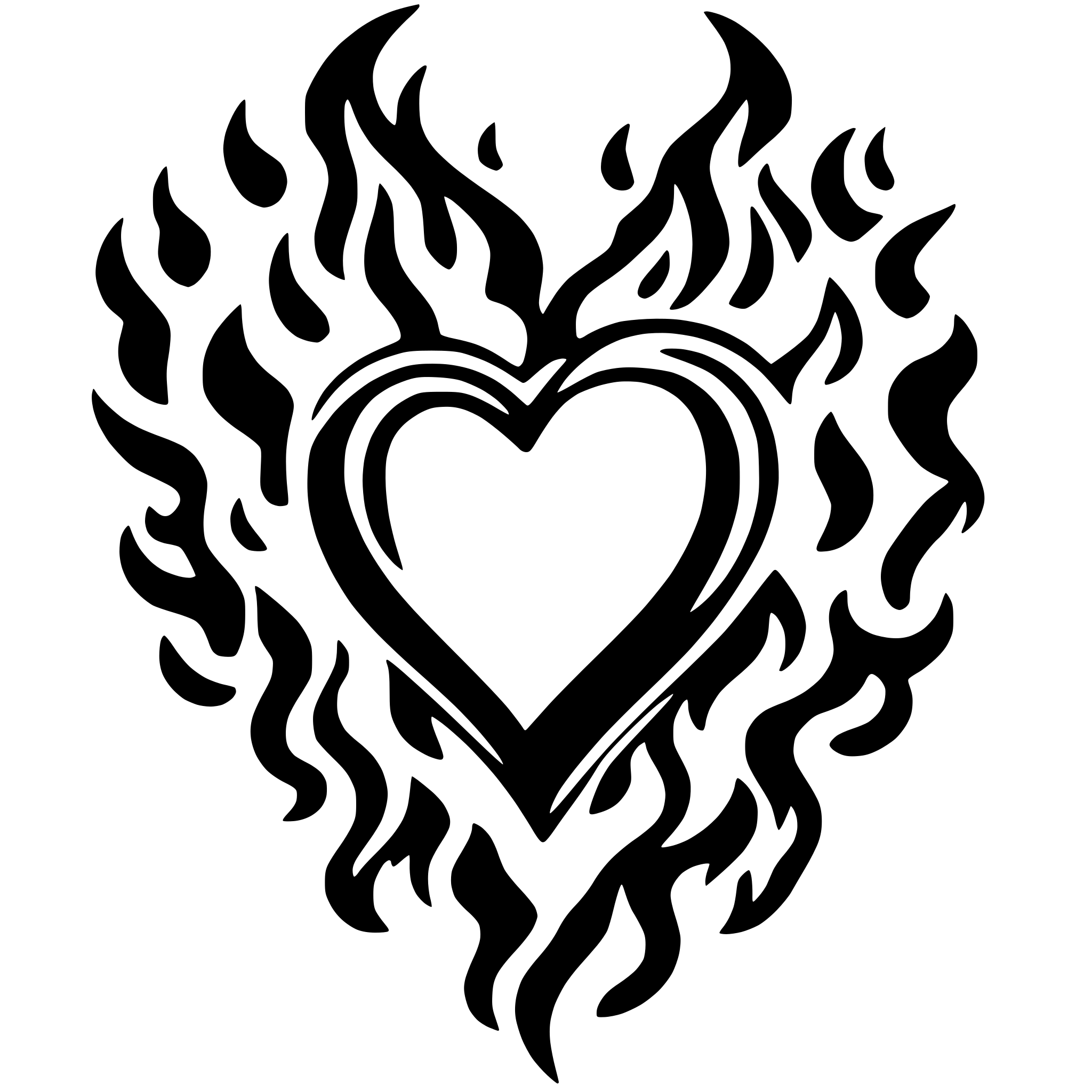 AI-generated SVG of a flaming heart