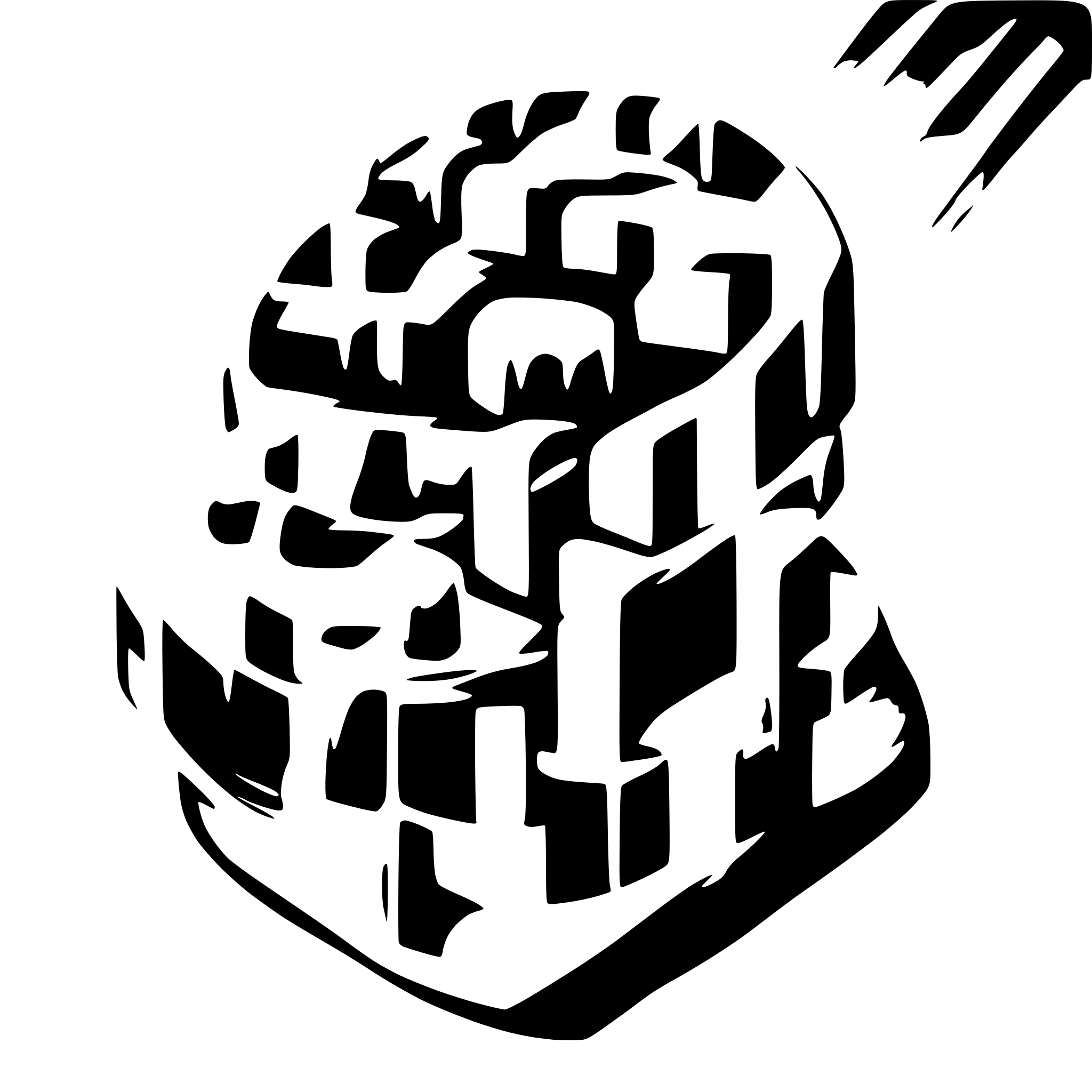 AI-generated SVG of a Candy