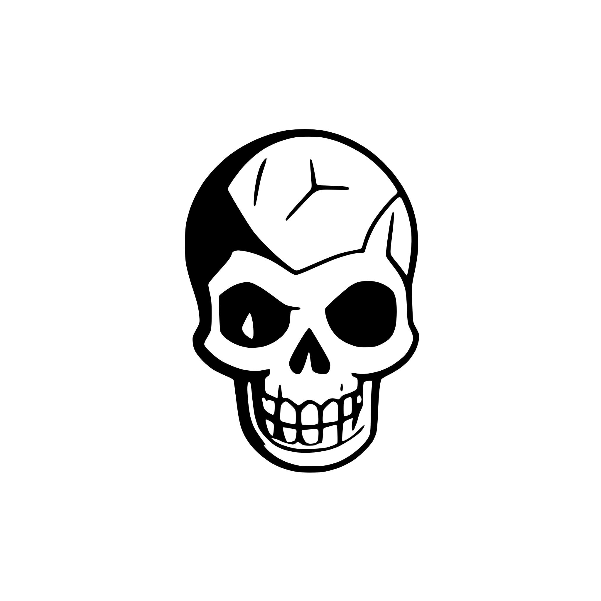 AI-generated SVG of a minimalize simple skull