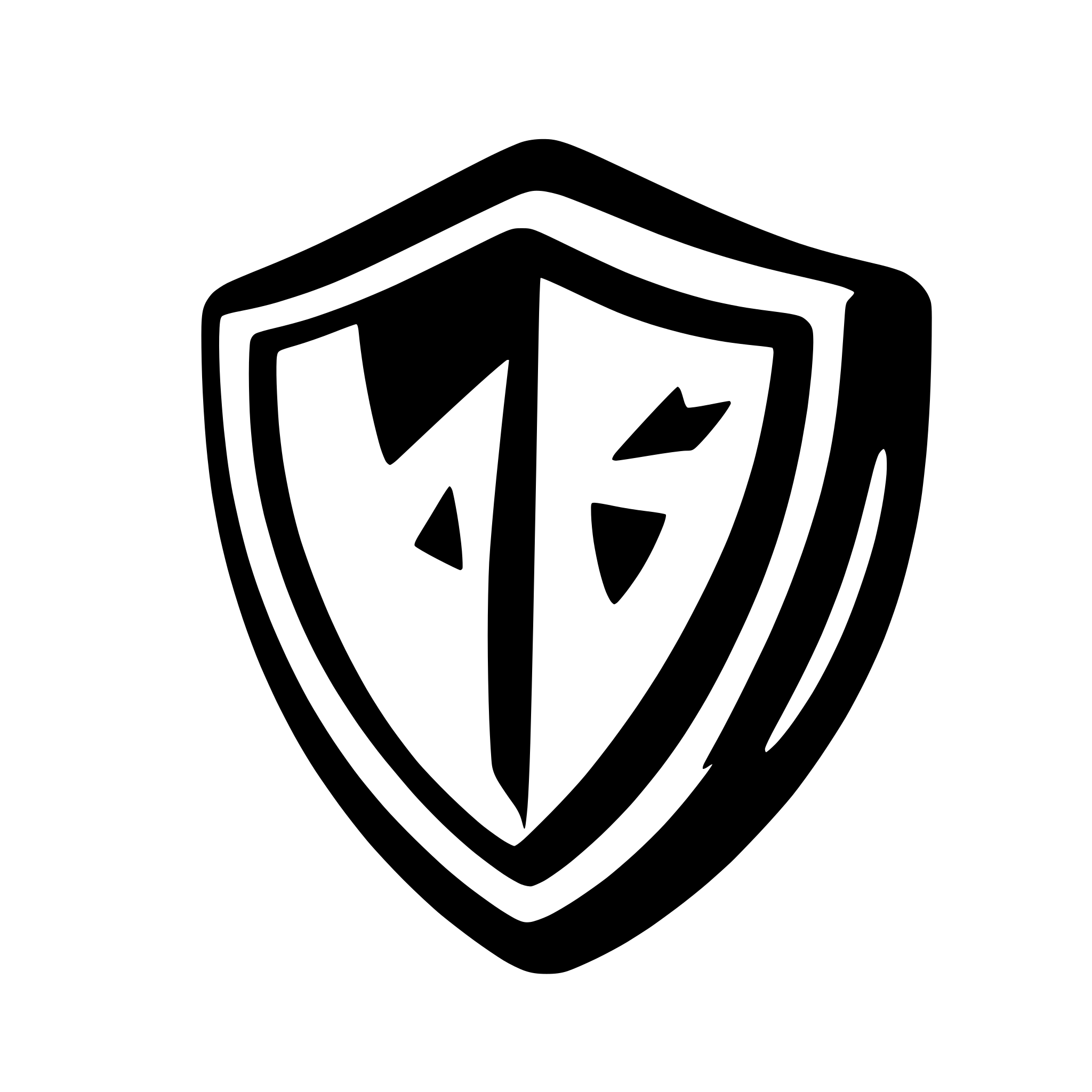 AI-generated SVG of 'shield'