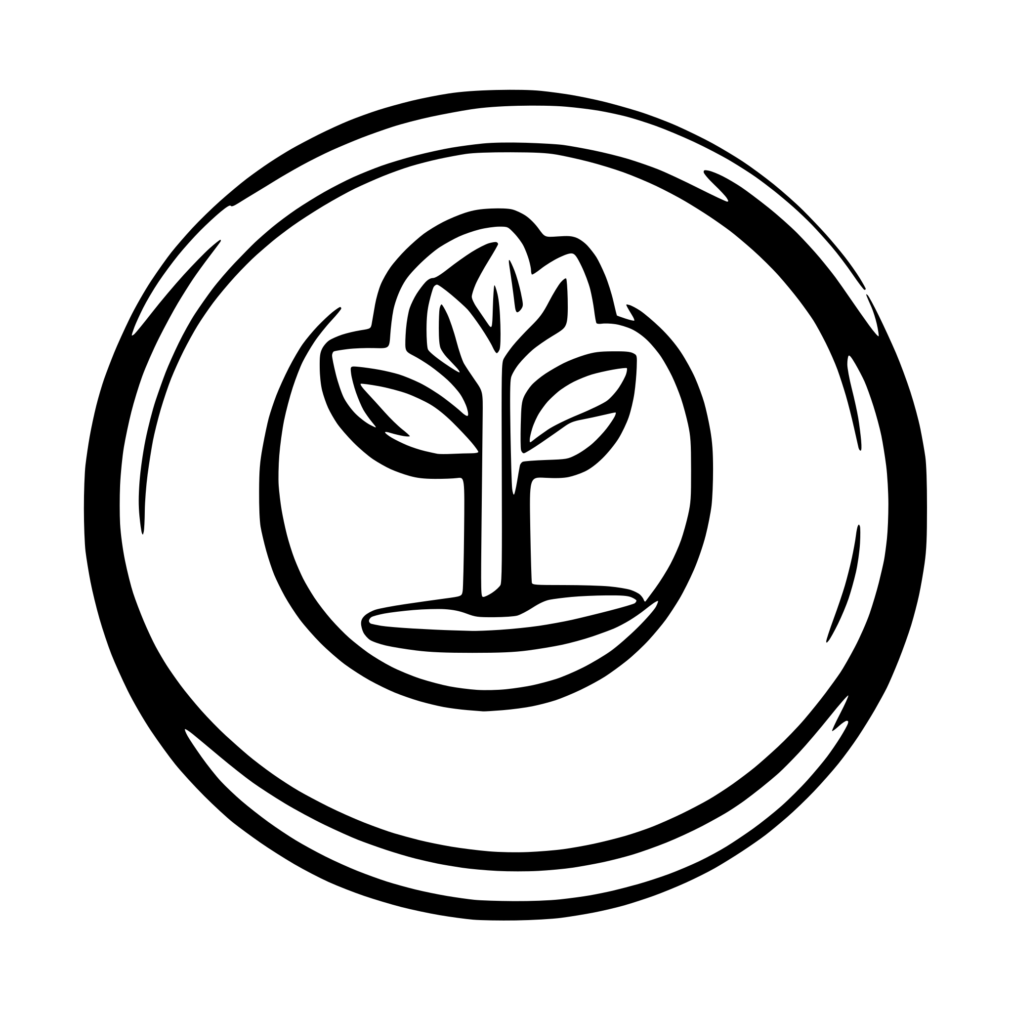 AI-generated SVG of 'Create a logo for by business Title will be The Artt Club'