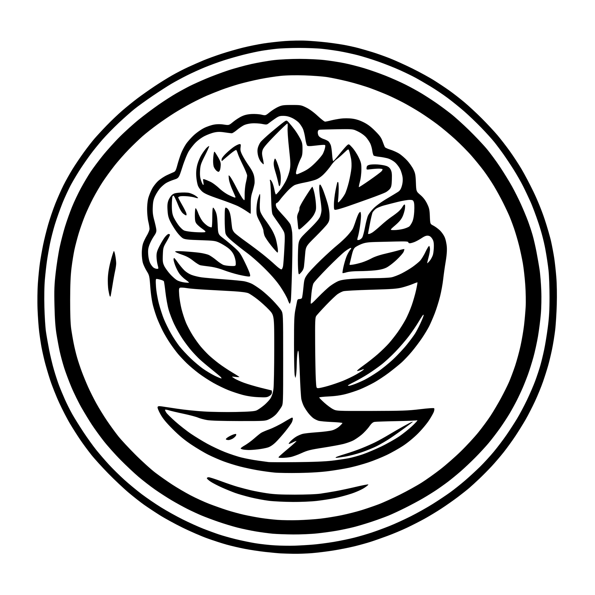 AI-generated SVG of a yggdrasil circular