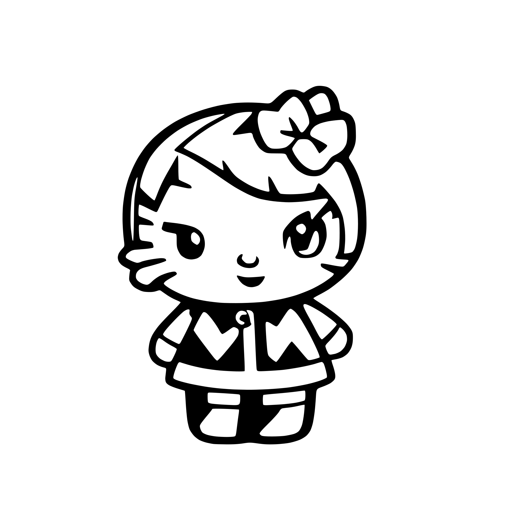 AI-generated SVG of a hello Kitty
