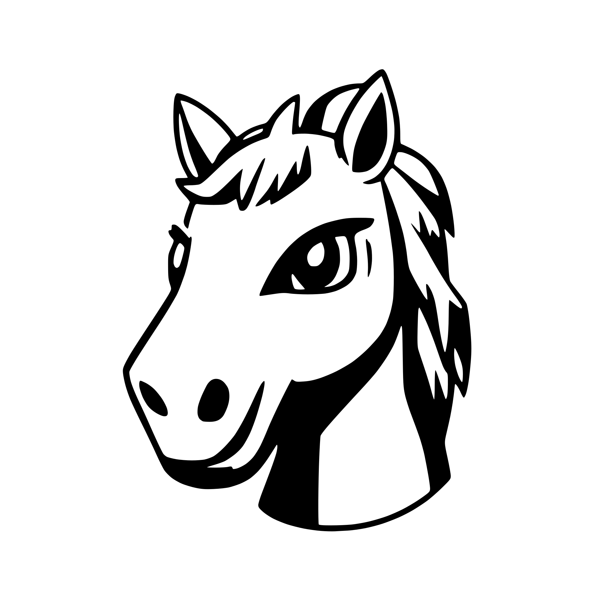 AI-generated SVG of a a horse head