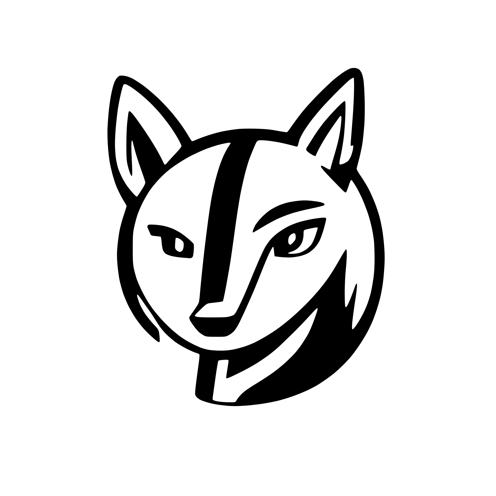 AI-generated SVG of a Coyote face. Line drawing, clean lines, simple.