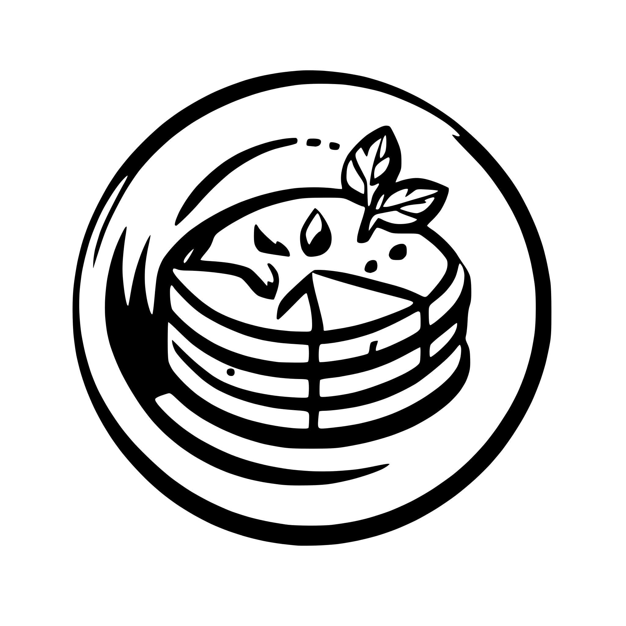 AI-generated SVG of a pancakes