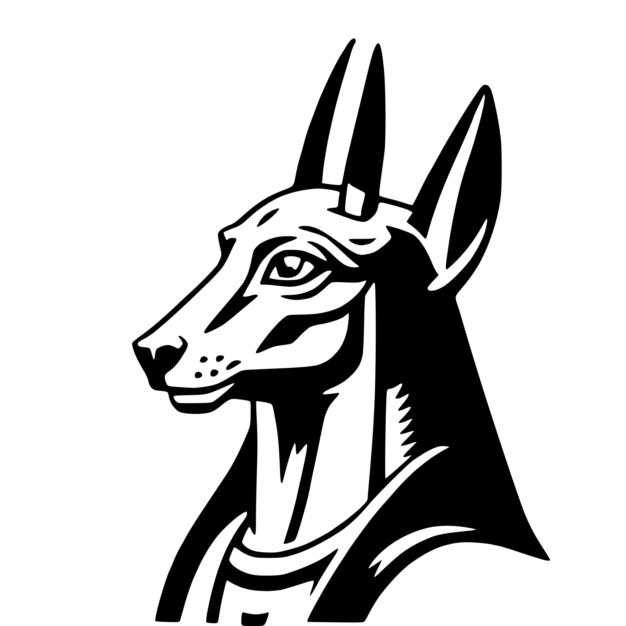 The SVG depicts a stylized representation of an Egyptian pharaoh's head. The pharaoh is shown with a humanoid face, featuring a prominent nose, eyes, and ears. The ears are pointed, which is characteristic of the traditional depiction of Egyptian pharaohs. The pharaoh is also wearing a collar or collar-like garment, which is a common accessory in Egyptian art to denote royalty or divinity. The overall style is simplistic and uses solid black lines against a white background, which is typical for vector graphics. 