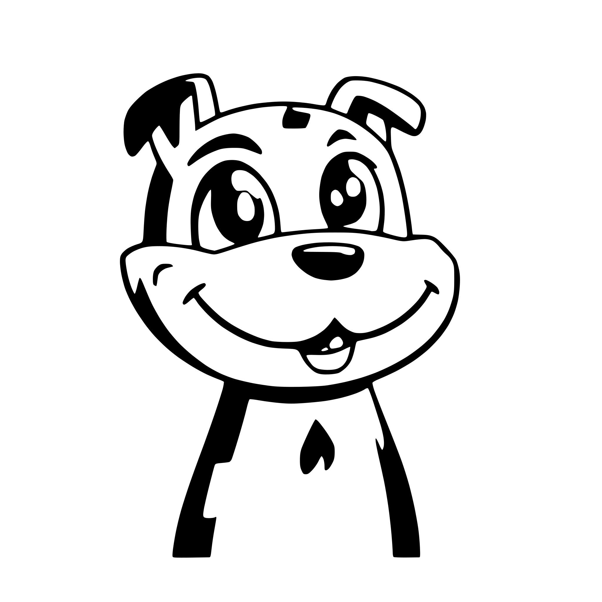 AI-generated SVG of a A smilling dog from a cartoon with surprised face with few details