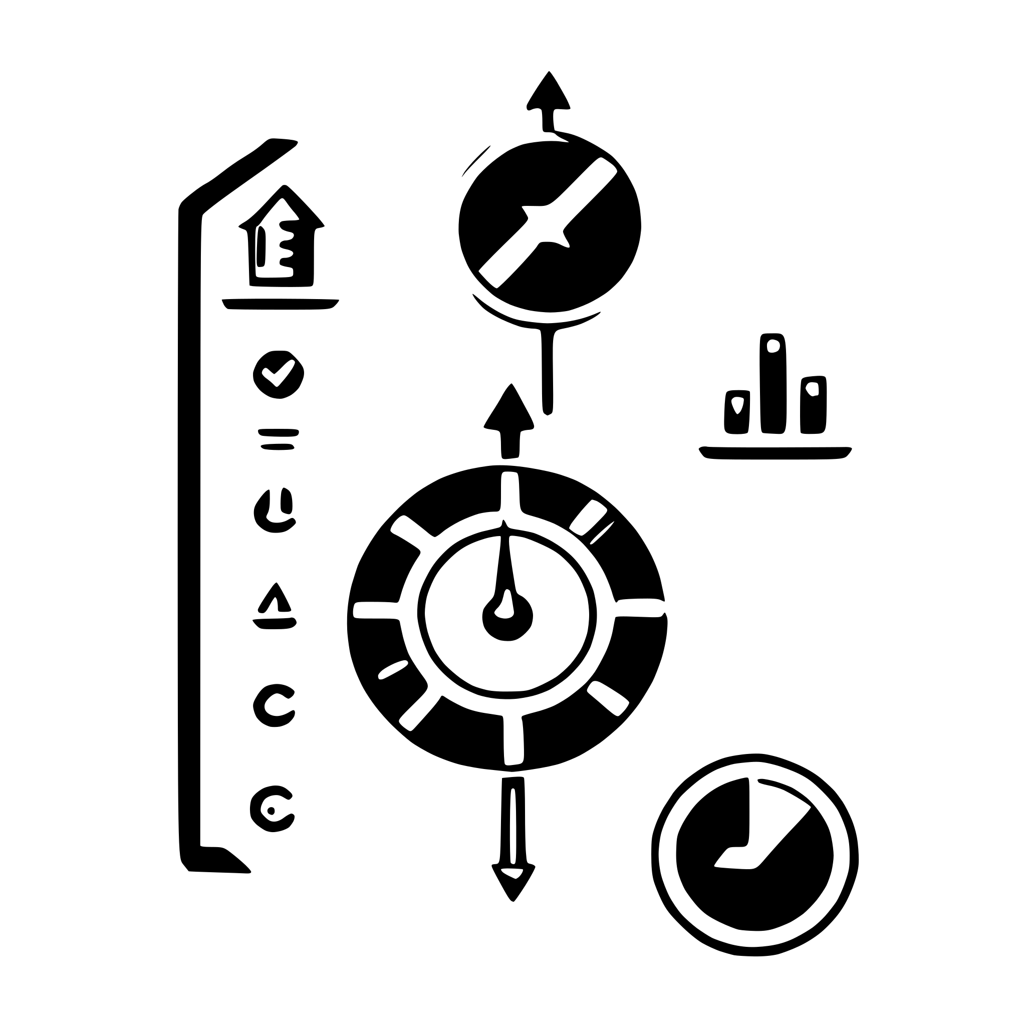 AI-generated SVG of a chart