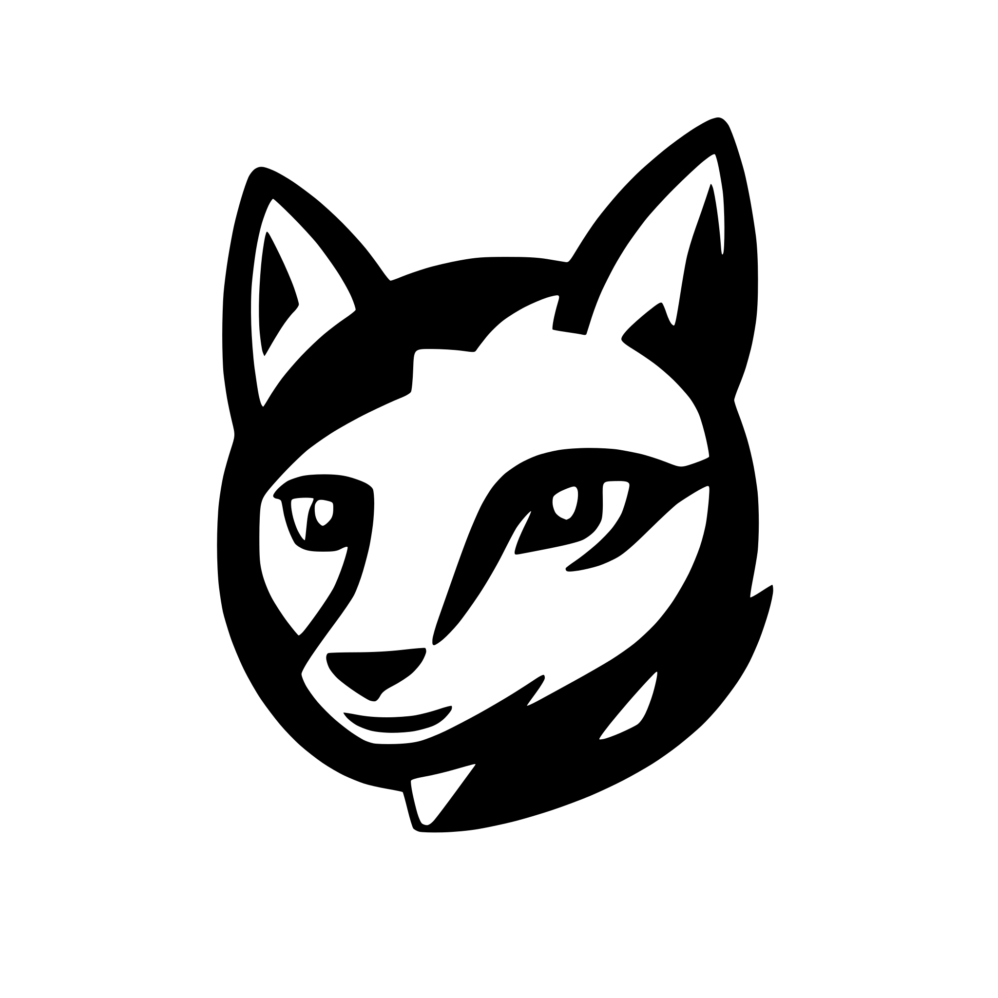 AI-generated SVG of 'Coyote face. Line drawing, clean lines, simple.'