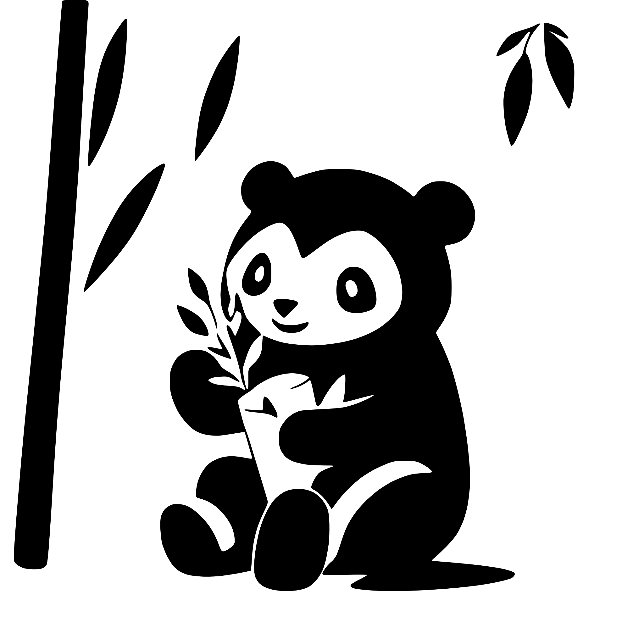 AI-generated SVG of 'panda bear eating bamboo'