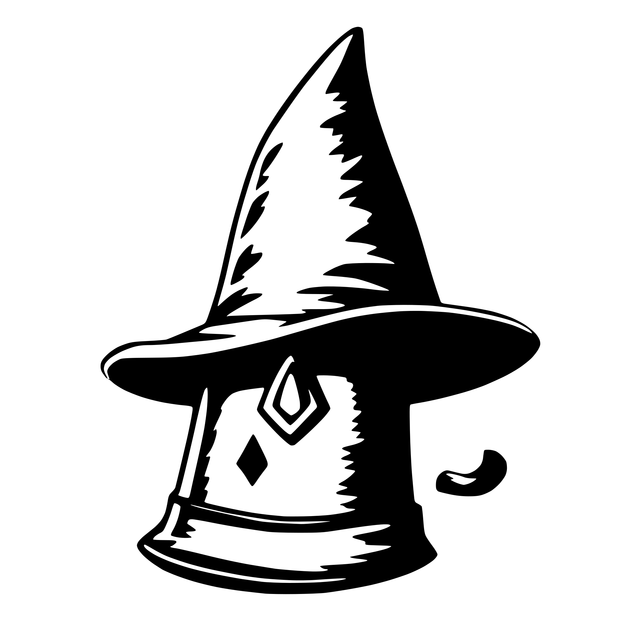AI-generated SVG of 'just a wizard hat'