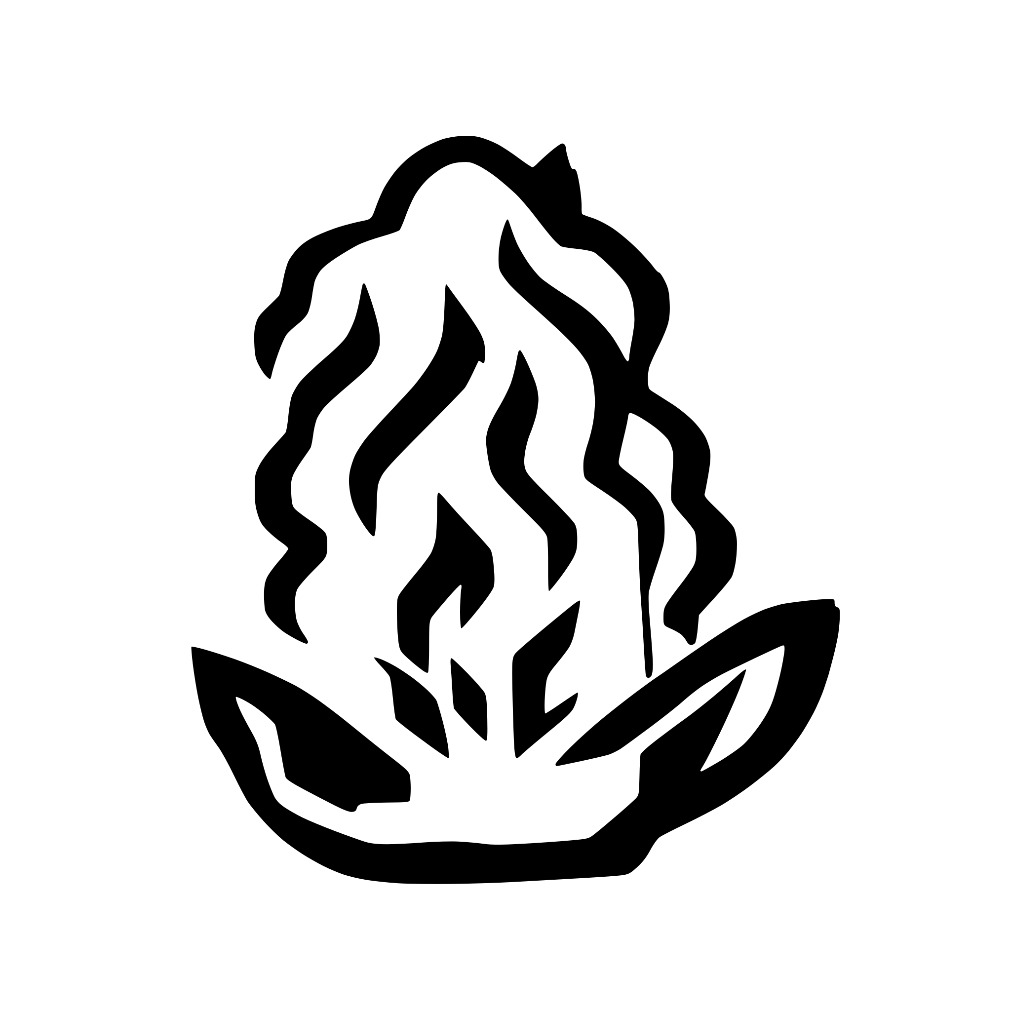 AI-generated SVG of a fire