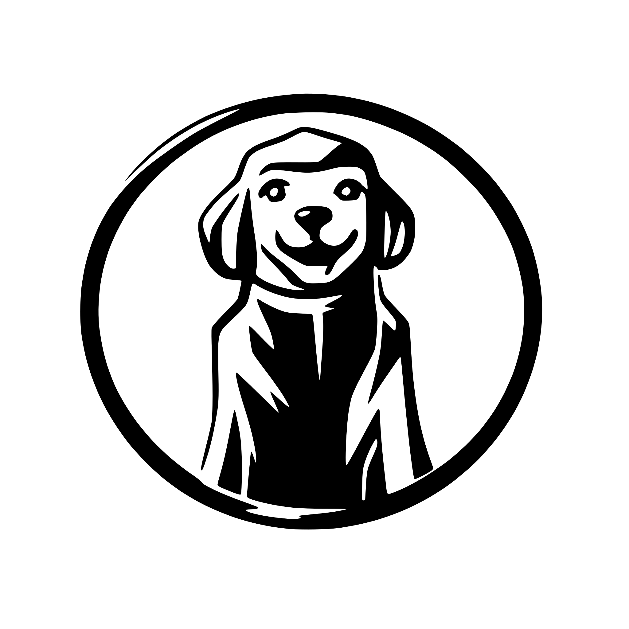 AI-generated SVG of 'Dog trainer logo'