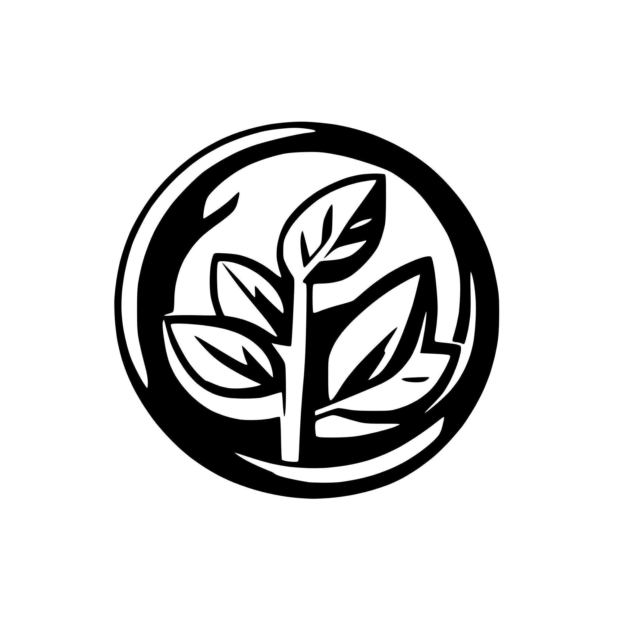 AI-generated SVG of 'my app name is kogo, i need a logo'