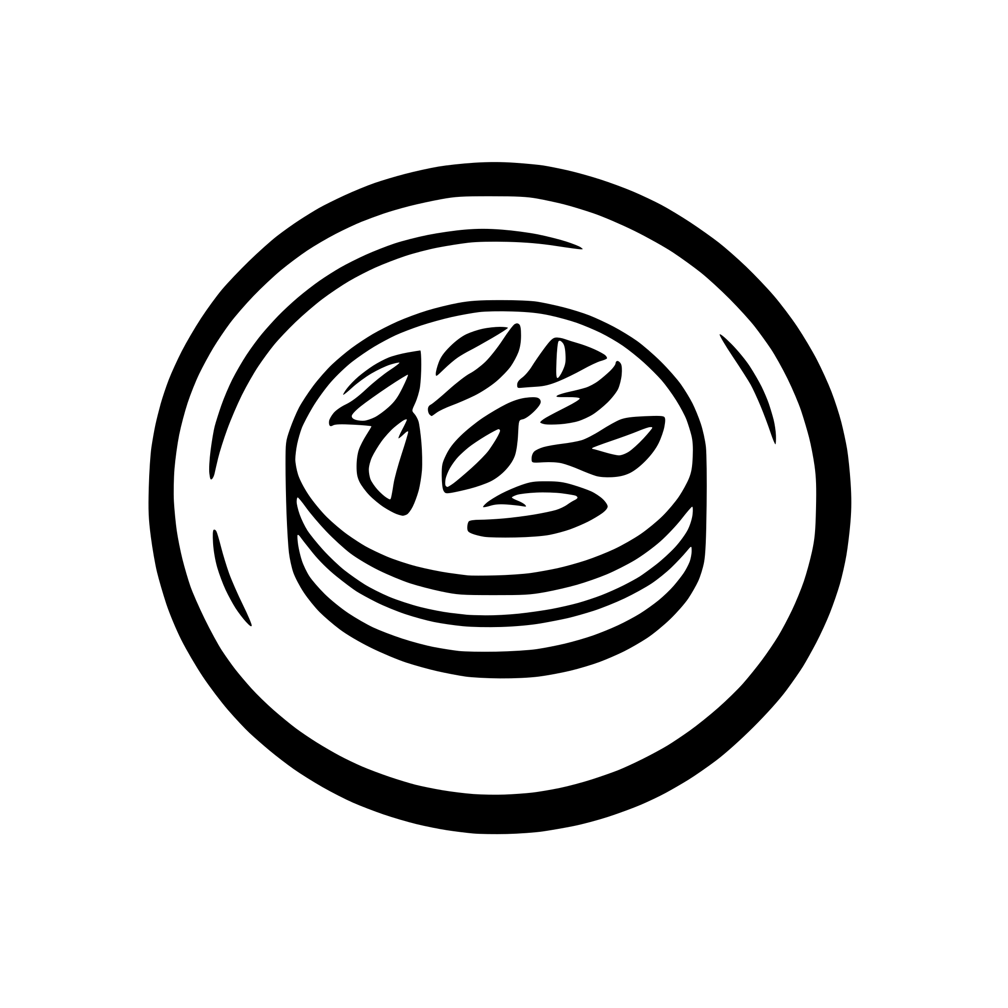 AI-generated SVG of 'pancakes'