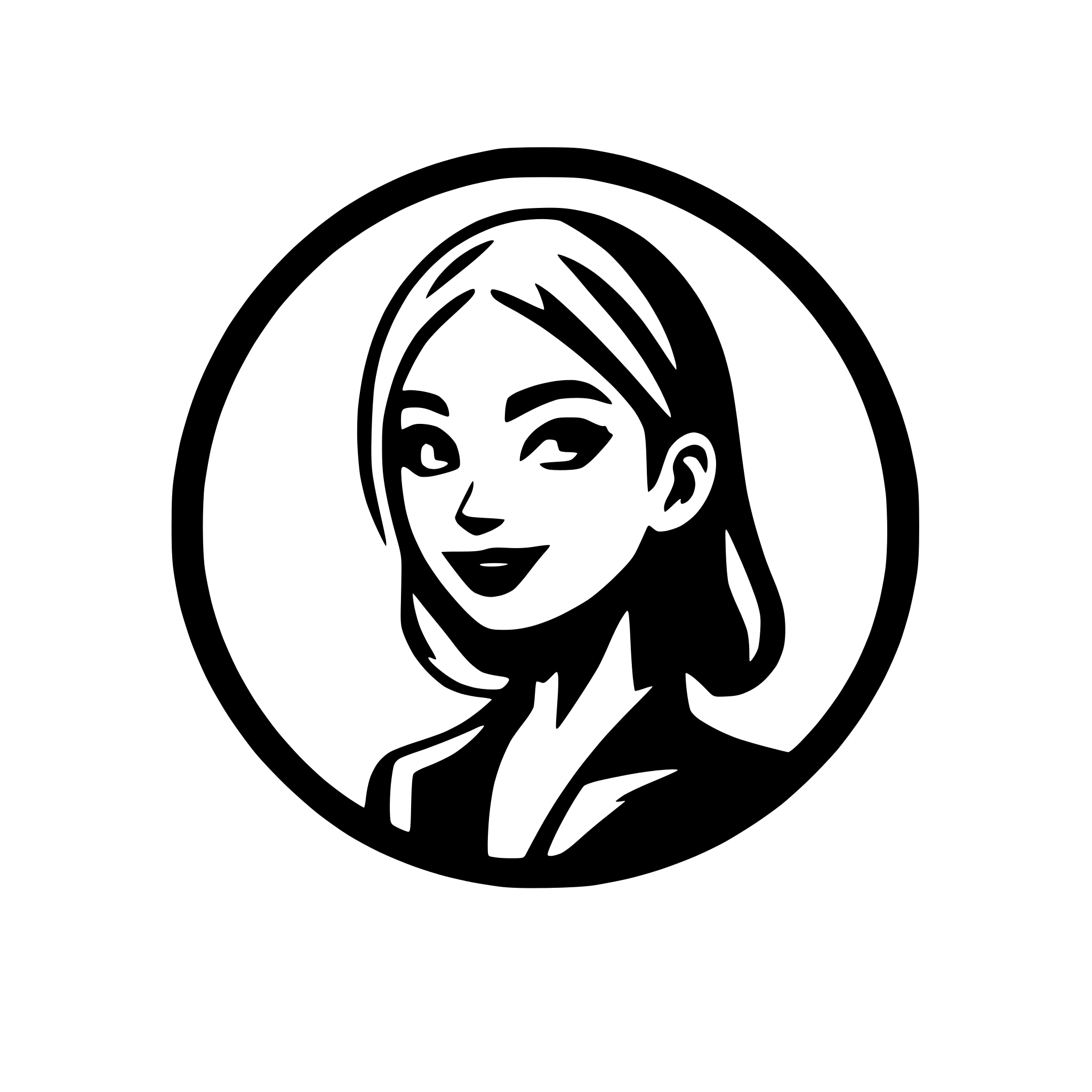 AI-generated SVG of 'unique profile picture placeholder'