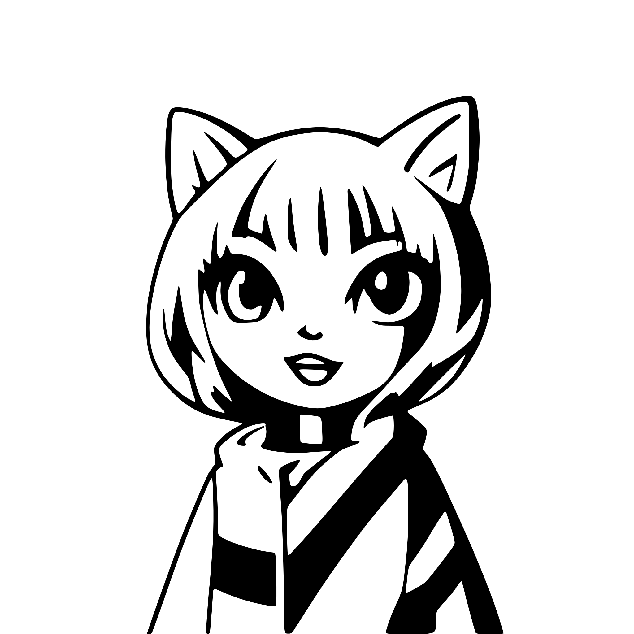 AI-generated SVG of a Cartoon cat