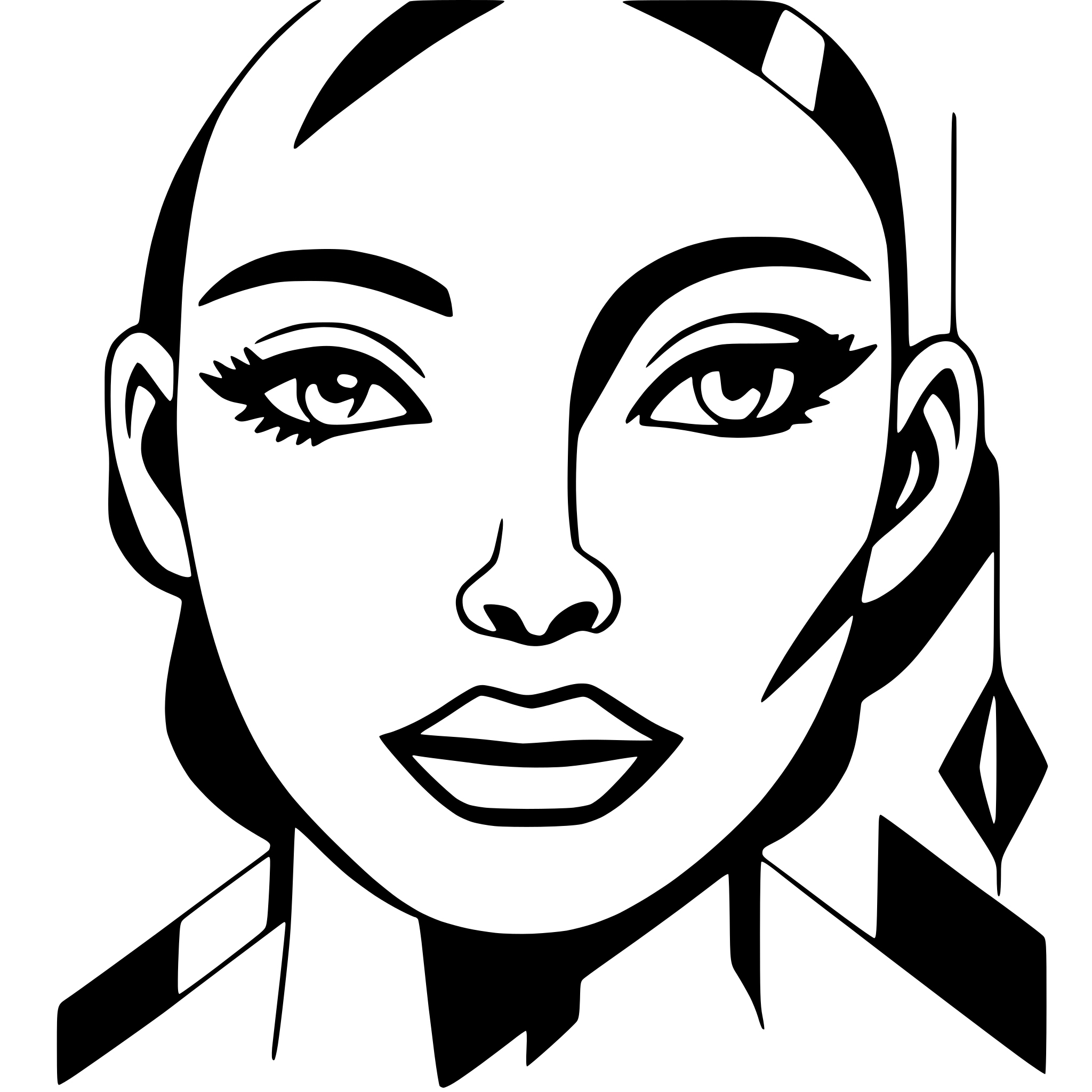 AI-generated SVG of a abstract face with geometric shapes
