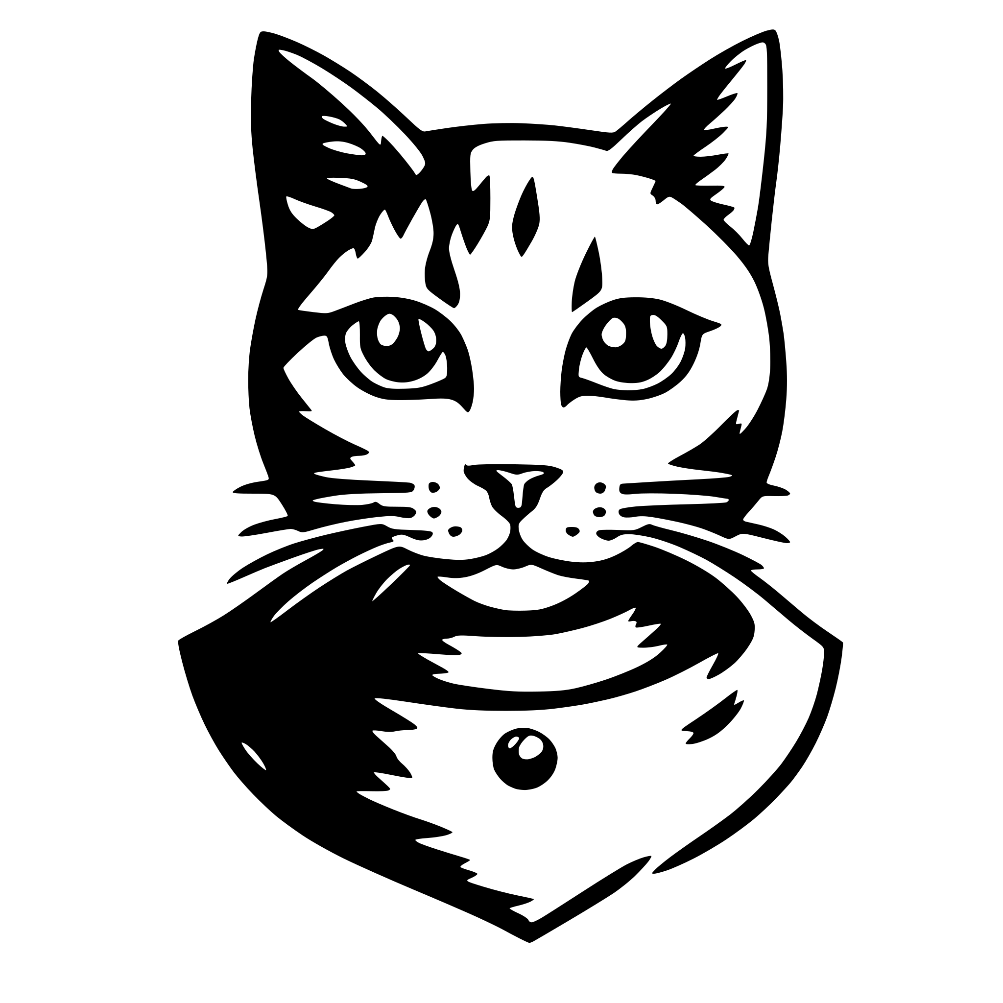 AI-generated SVG of 'minimalis elegant logo cat head at square'