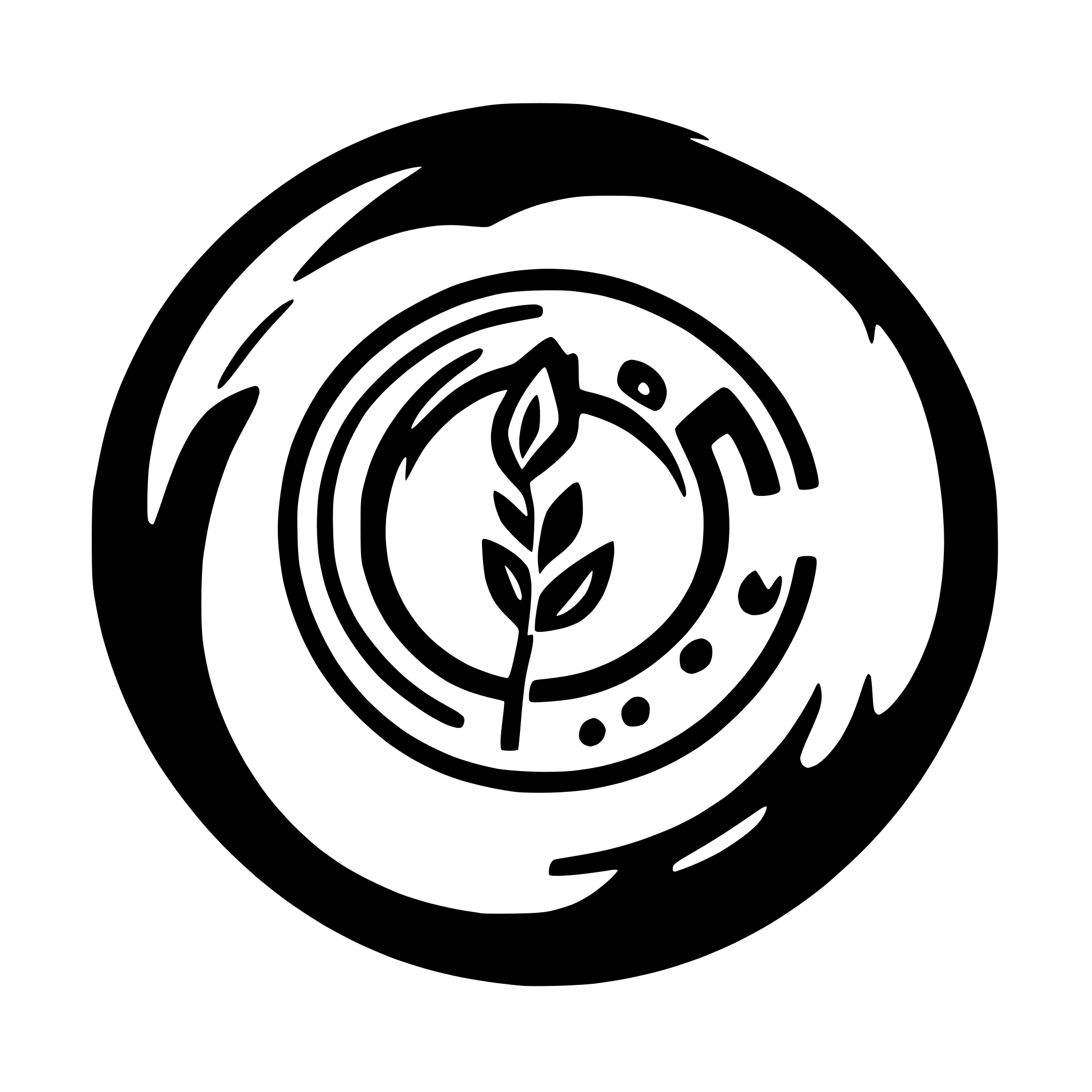 AI-generated SVG of a simple Icon to visualize circular pattern "REFUSE". Exaplanation of pattern is here: refuse applies to the concept and design cycle, in which we refuse to use specific hazardous materials but instead we use climate friendly materials