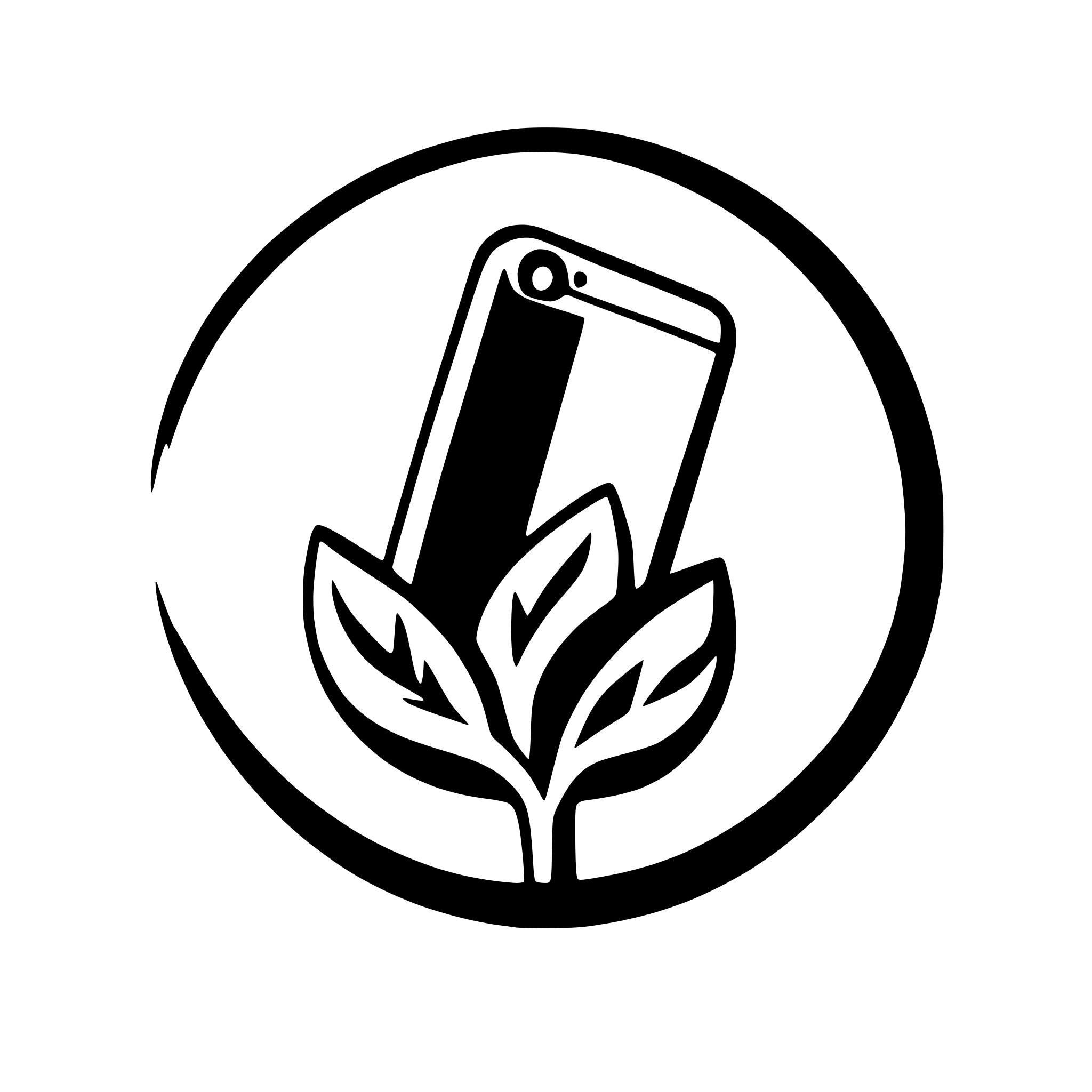 AI-generated SVG of a phone