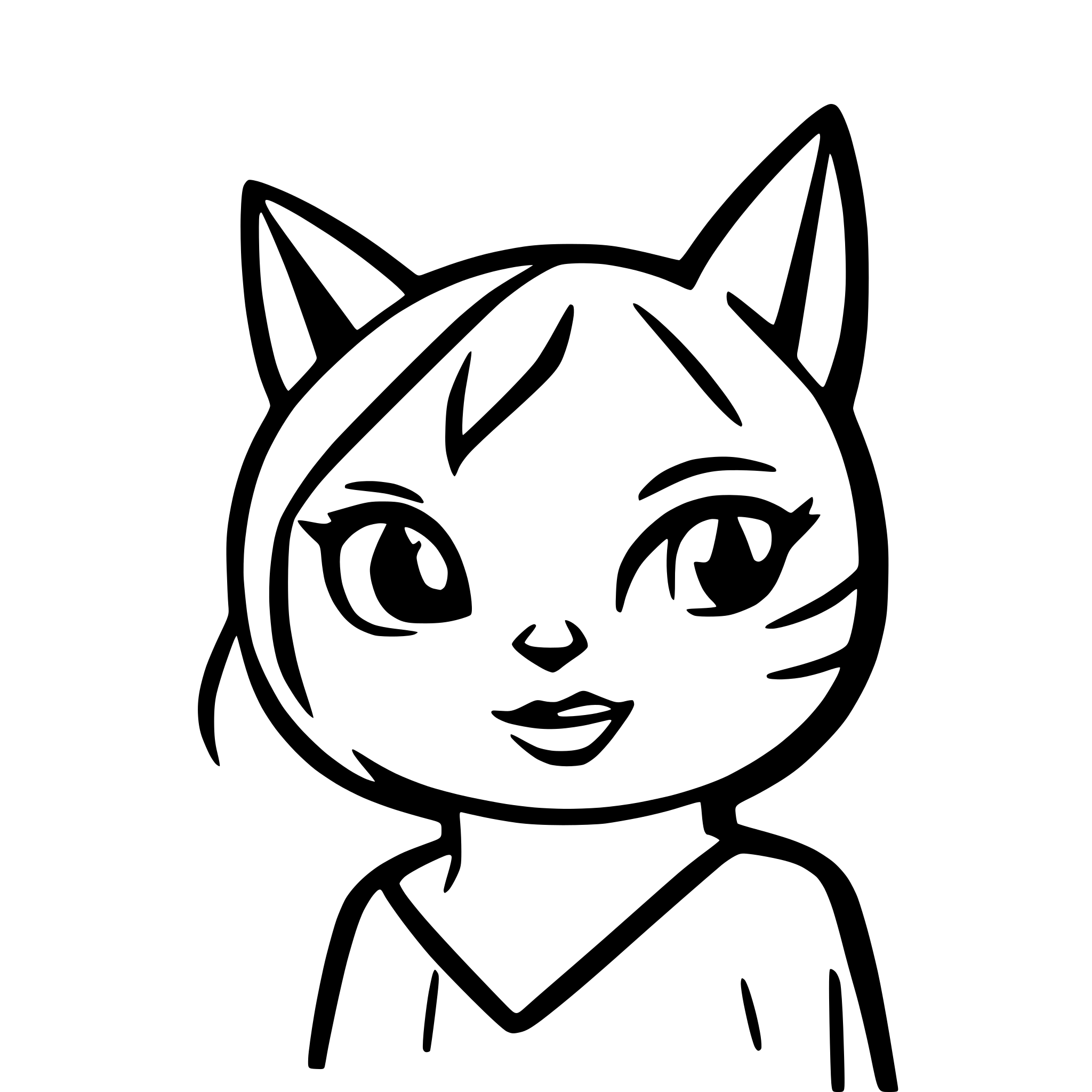 AI-generated SVG of 'Cat head'