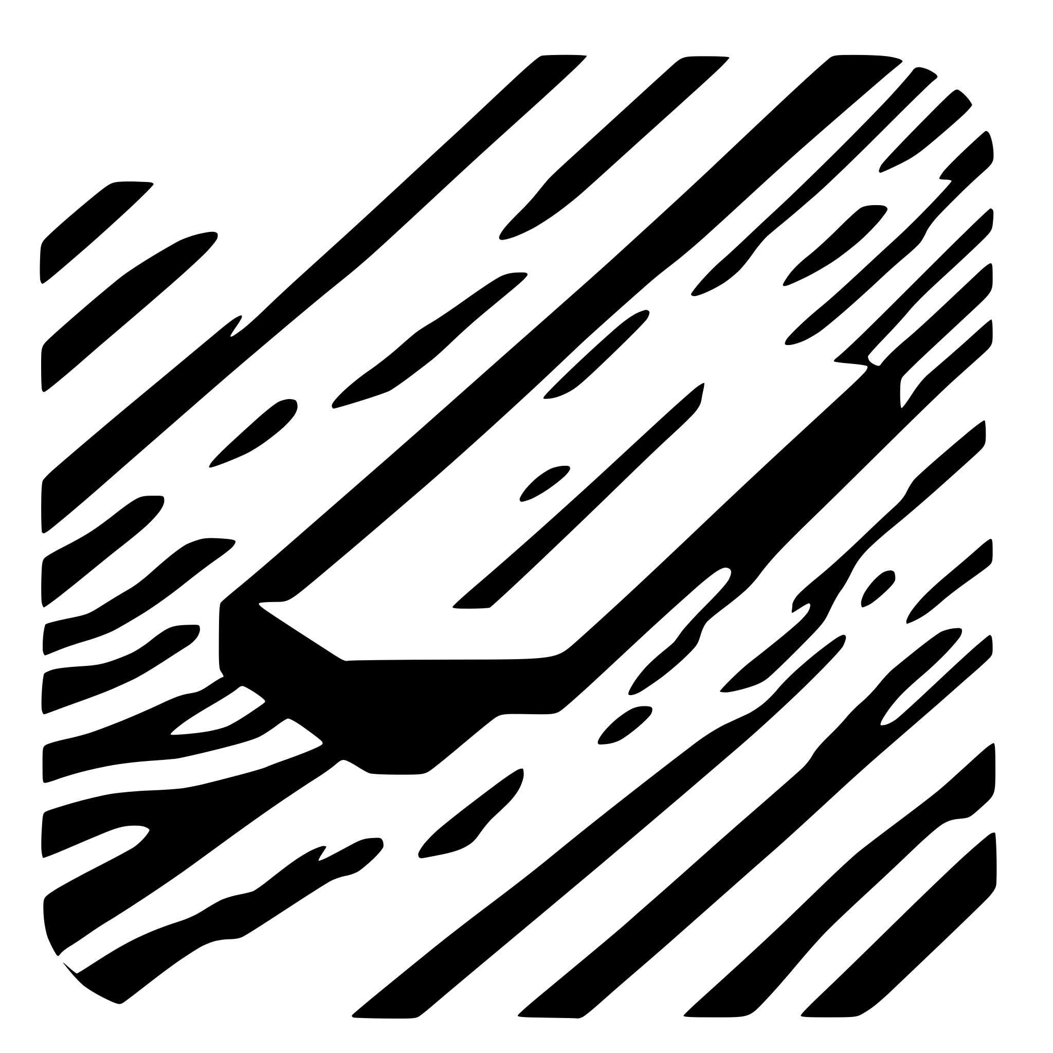 AI-generated SVG of a rectangle