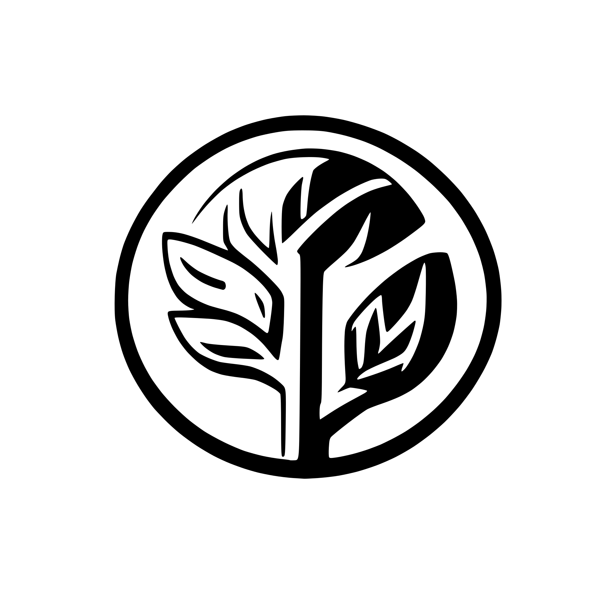 AI-generated SVG of a logo of credly which has c as logo