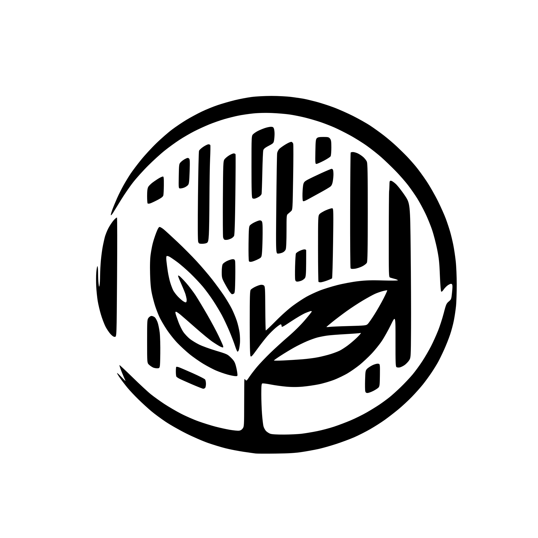 AI-generated SVG of 'generate a barcode logo'
