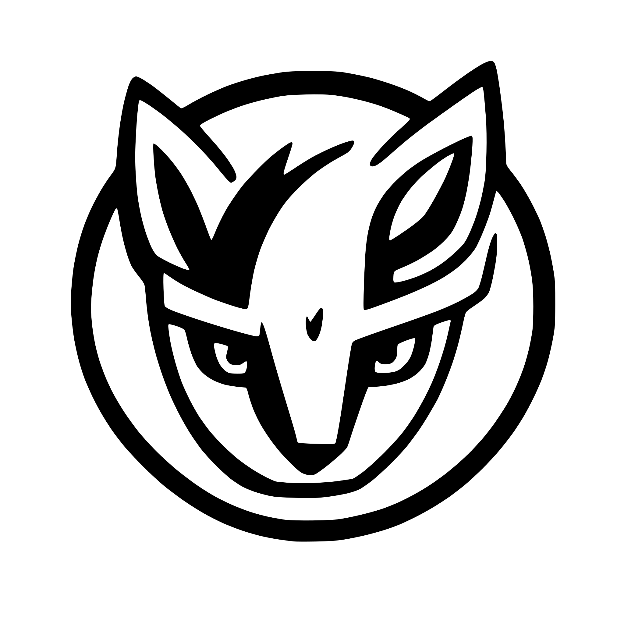 AI-generated SVG of a fox male head close up eye ear