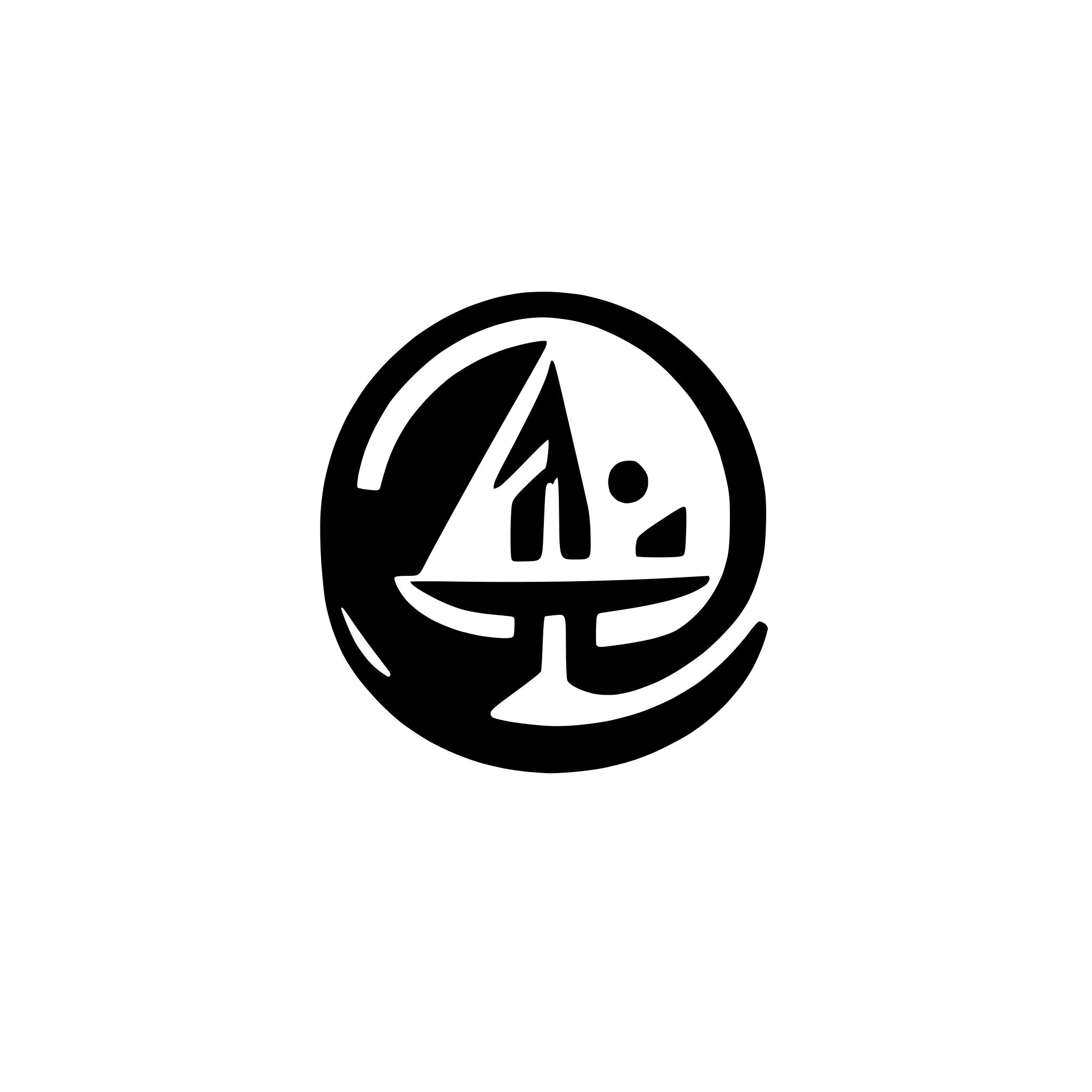 AI-generated SVG of a chart