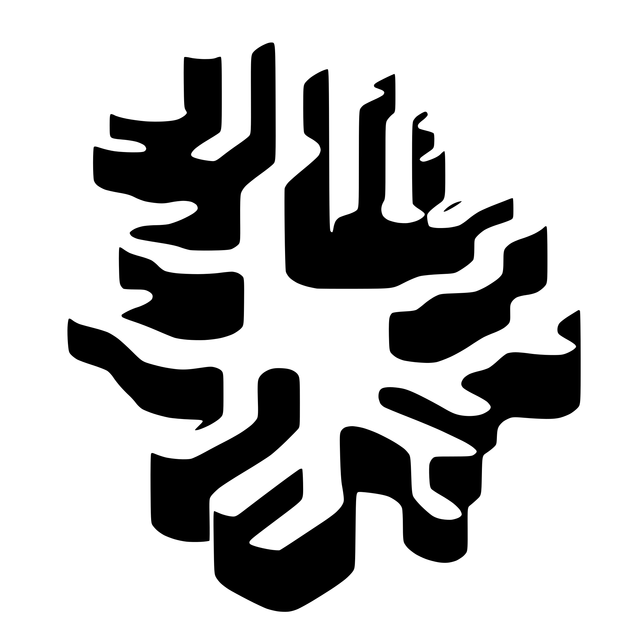 AI-generated SVG of 'polymer flow'