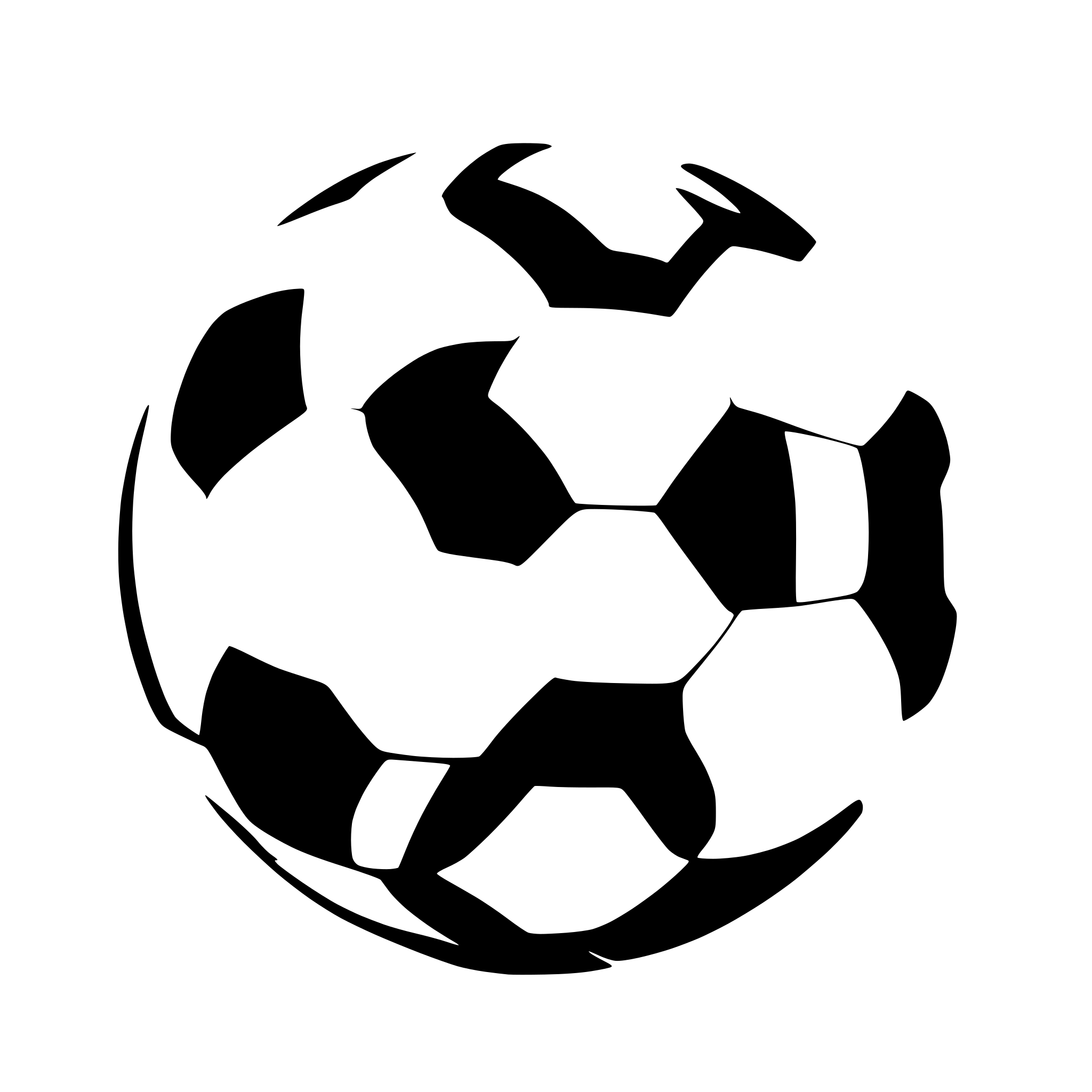 AI-generated SVG of '3d soccer ball'