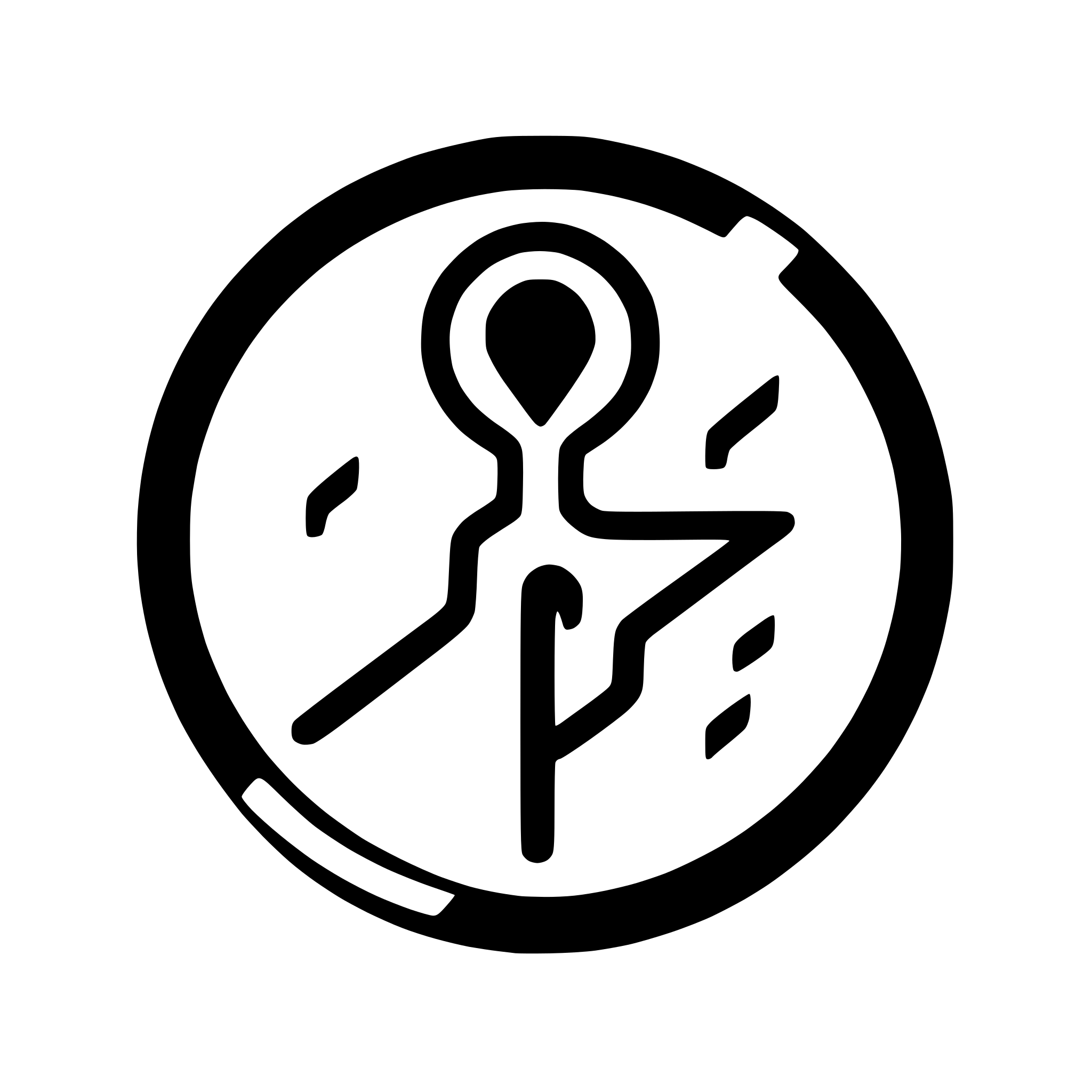 AI-generated SVG of a map with marked path