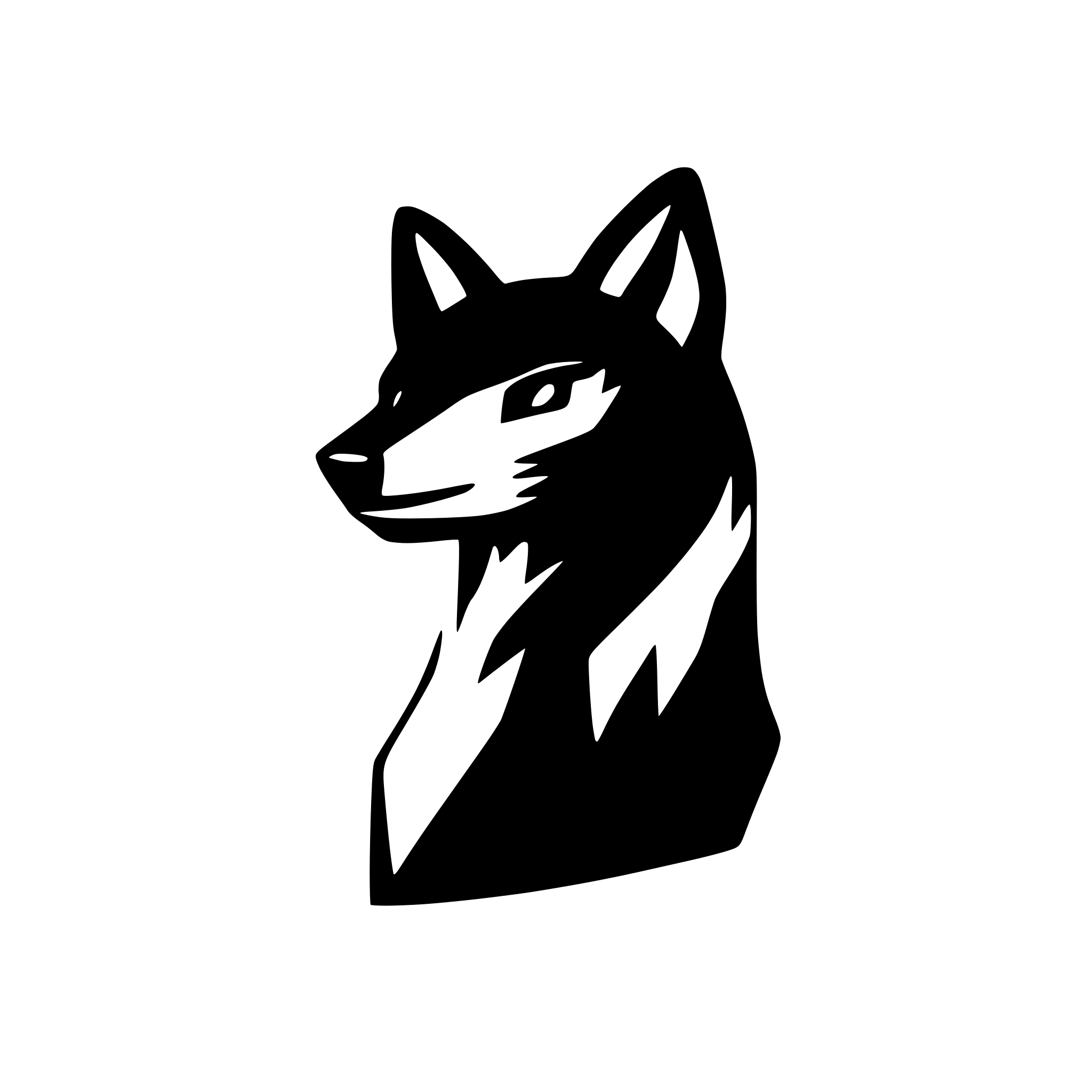 AI-generated SVG of 'fox head'