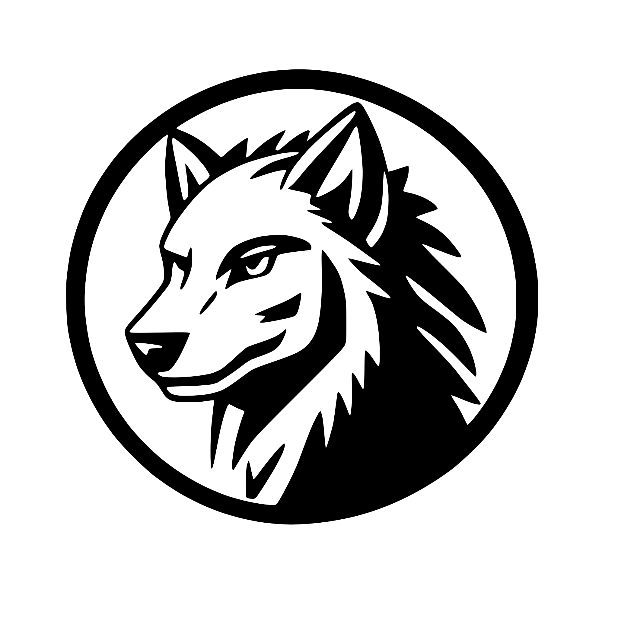 AI-generated SVG of a a wolf logo that takes inspiration from the 4 examples in the attached photo