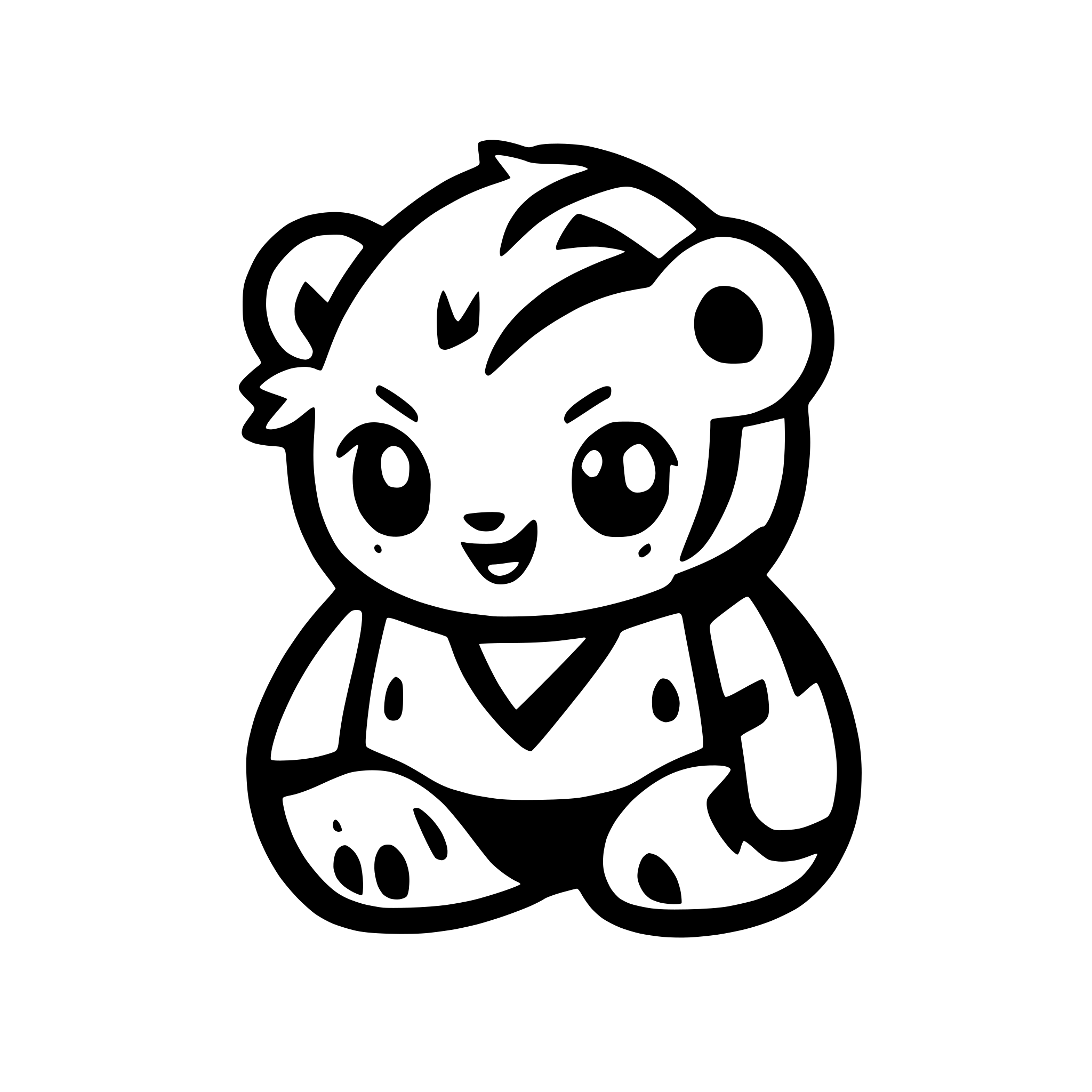 AI-generated SVG of a chibi bear svg with different emotions like in emoji including happy , angry and thinking as 4 different images