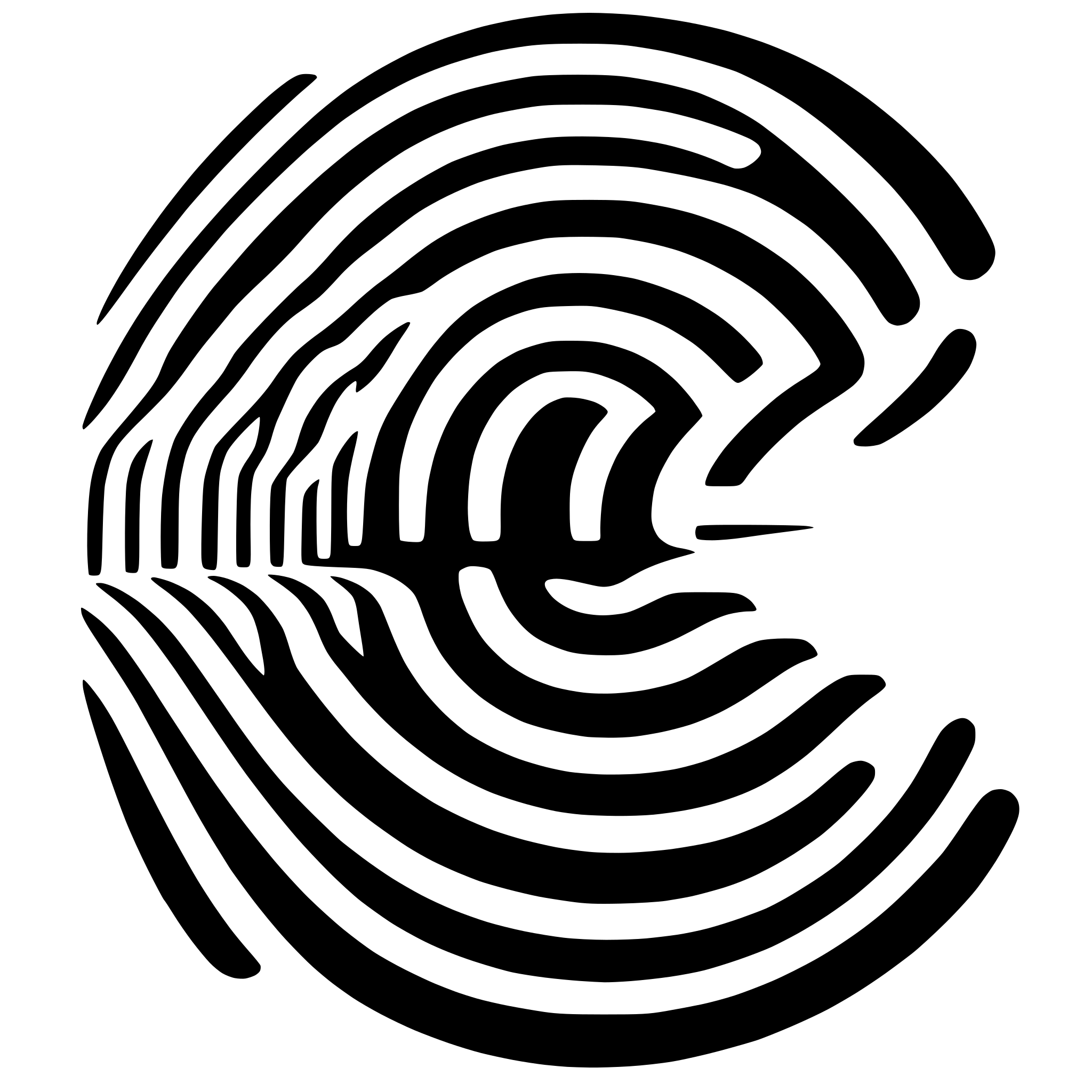 AI-generated SVG of a electromagnetic wave