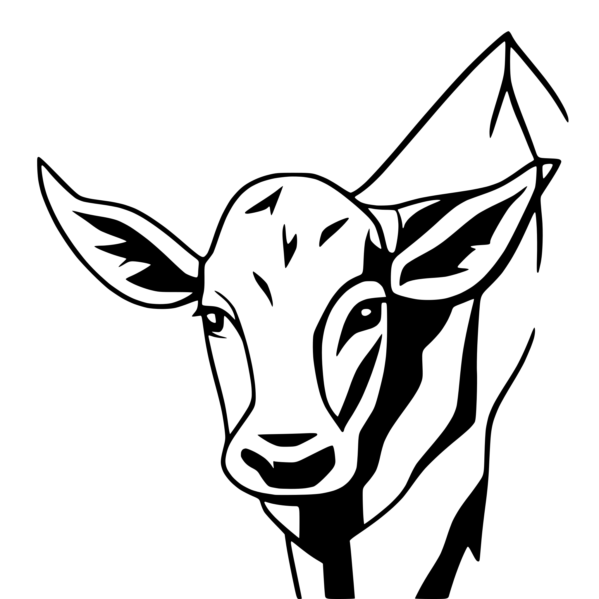 AI-generated SVG of a profile Indian sacred cow and her calf standing close together. The adult cow, positioned slightly to the left in profile, AI-generated SVG of a profile Indian sacred cow and her calf standing close together. The adult cow, positioned slightly to the left in profile,