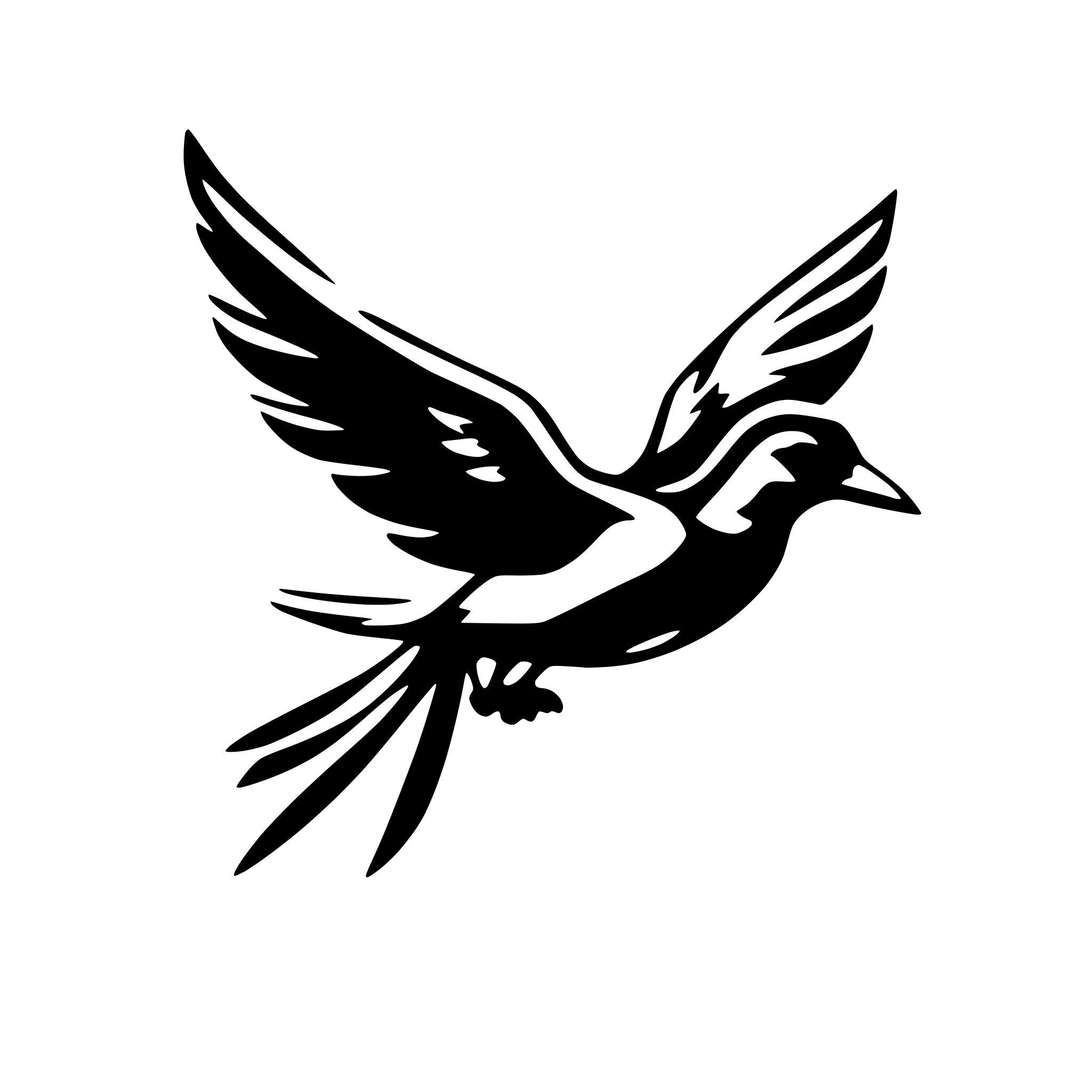AI-generated SVG of a create flying bird bundle svg