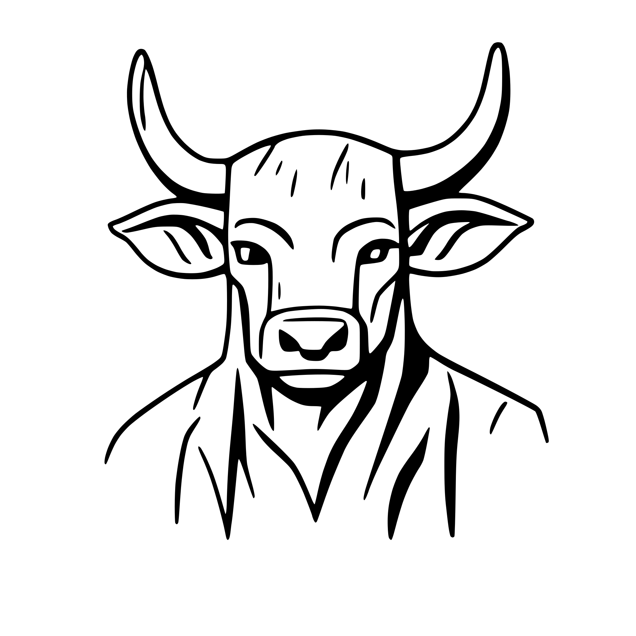 AI-generated SVG of 'viking combined with bull'
