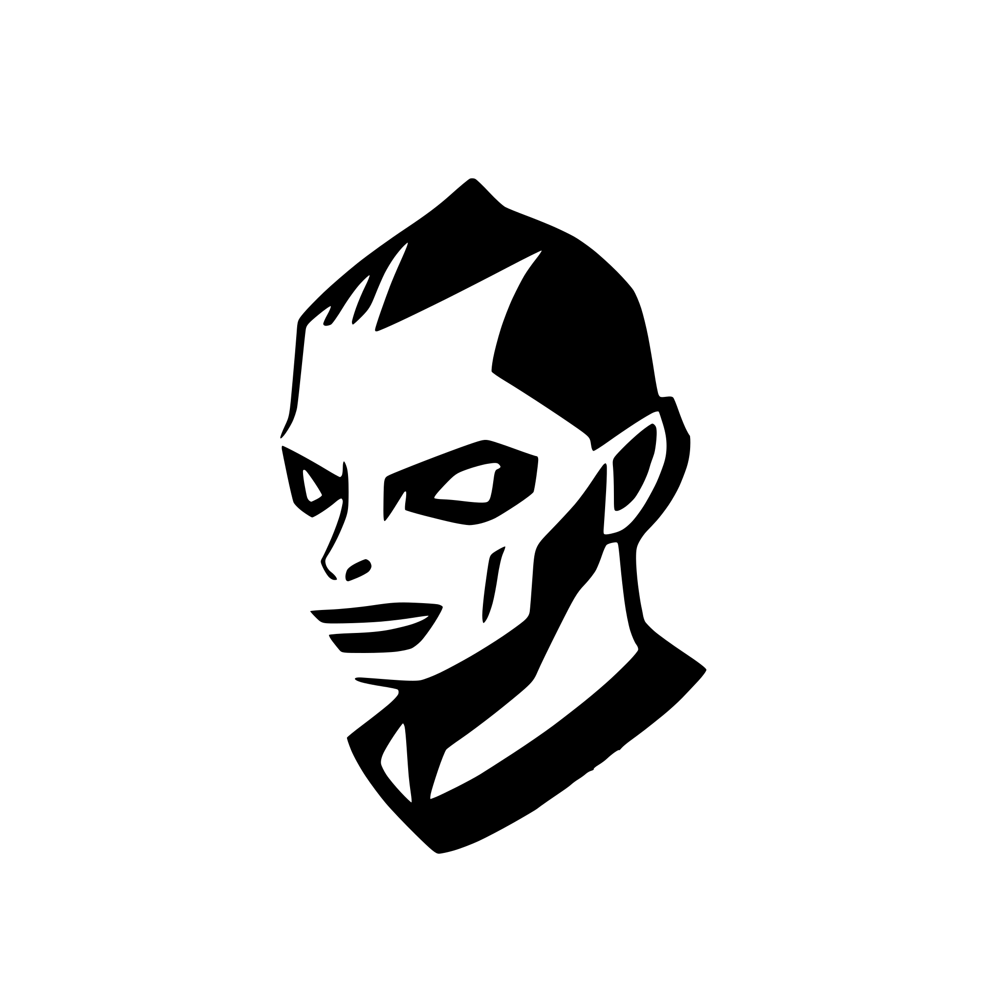 AI-generated SVG of a a simple orc head