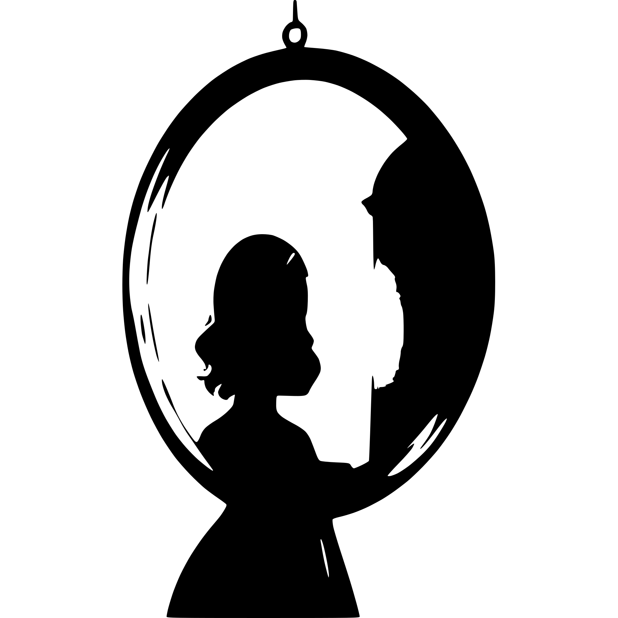 AI-generated SVG of a old style mirror