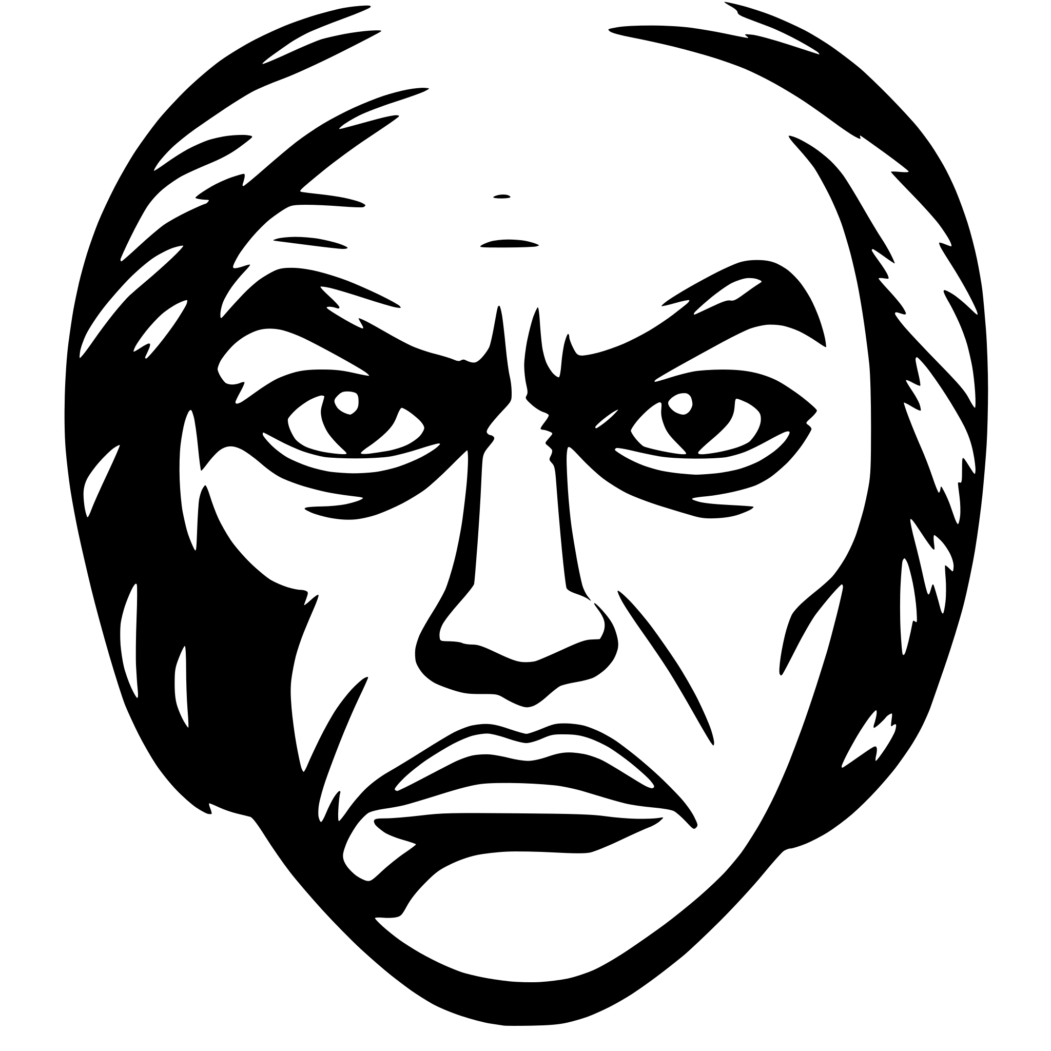 AI-generated SVG of 'angry face'
